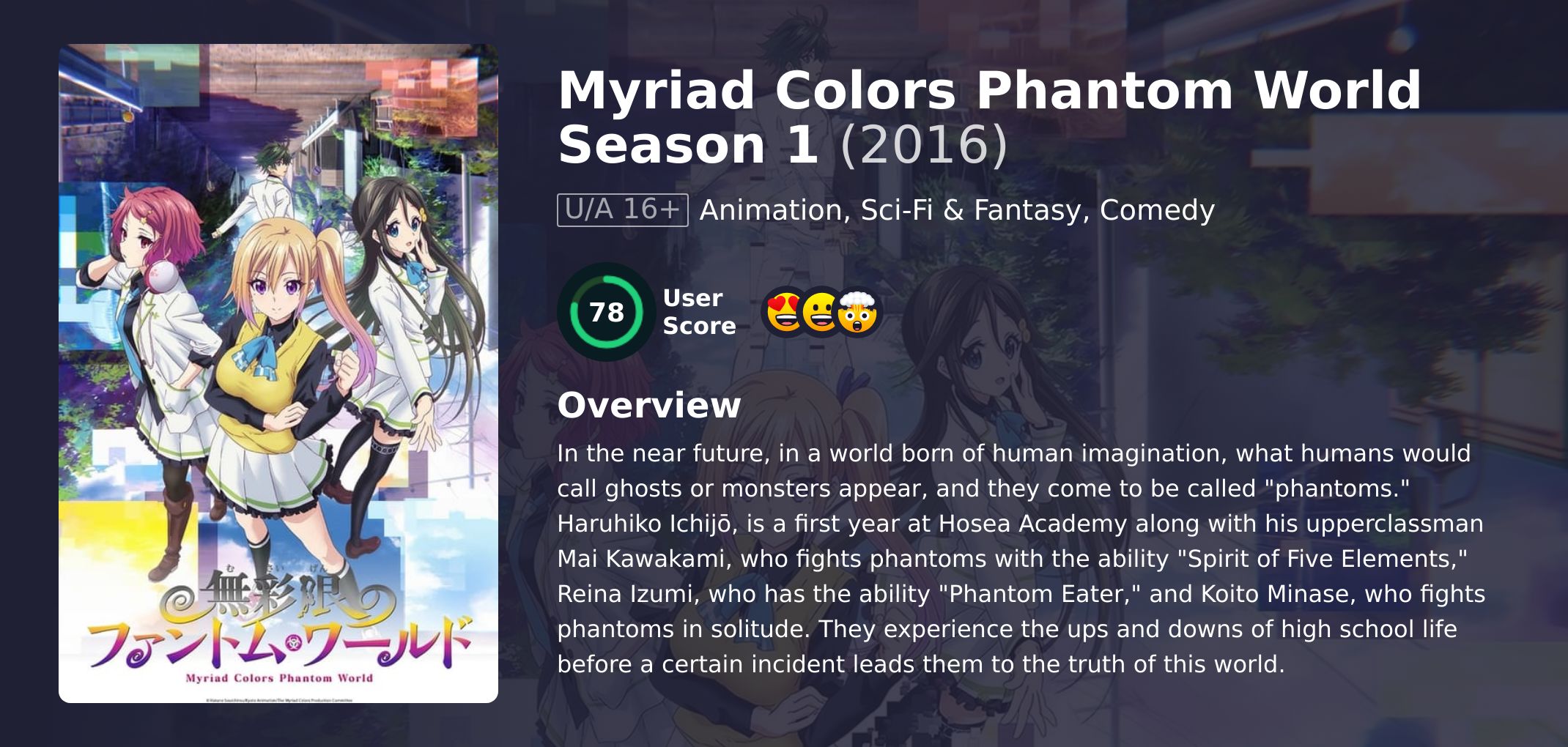 Myriad Colors Phantom World Season 1 Japanese Dubbed