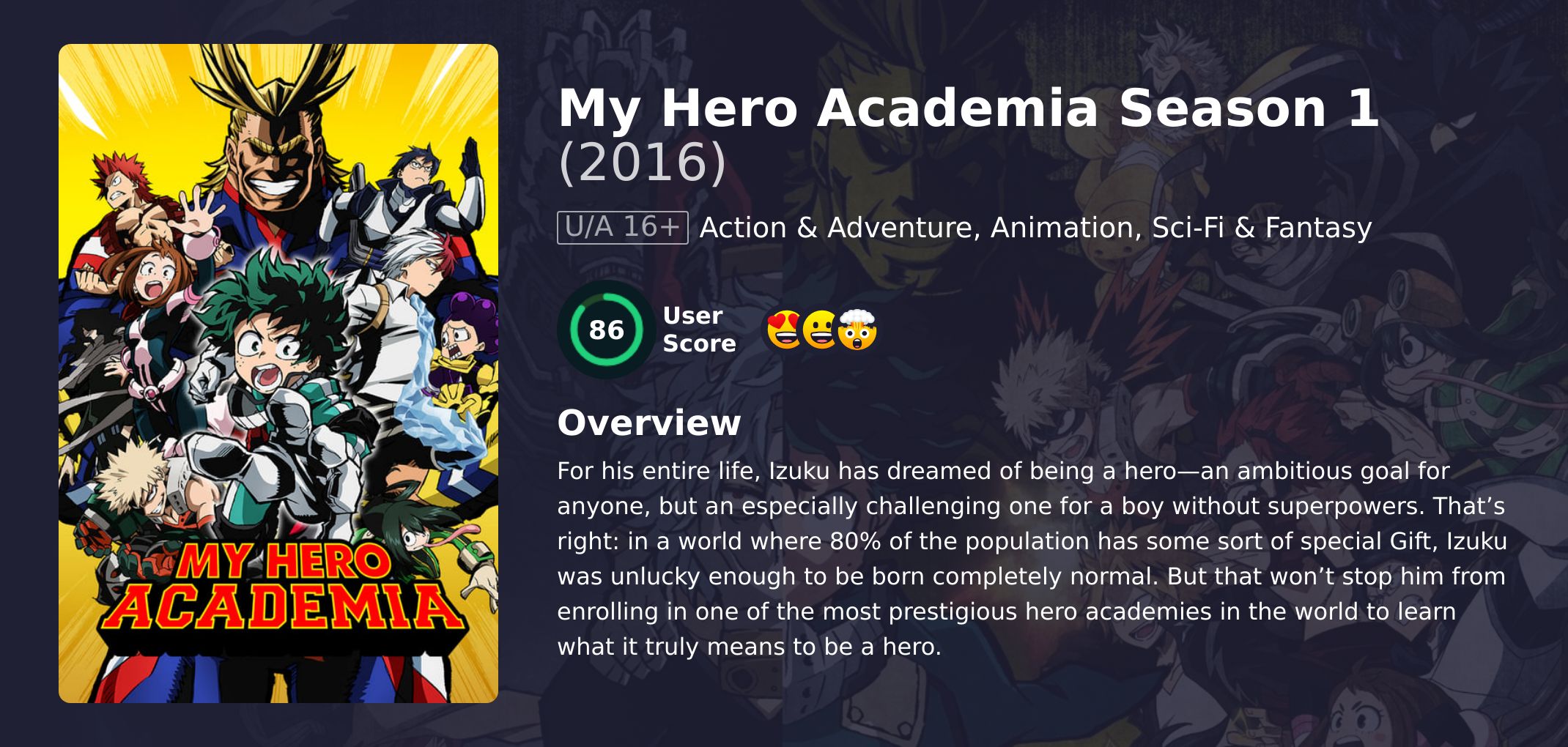 My Hero Academia Season 1 Japanese Dubbed