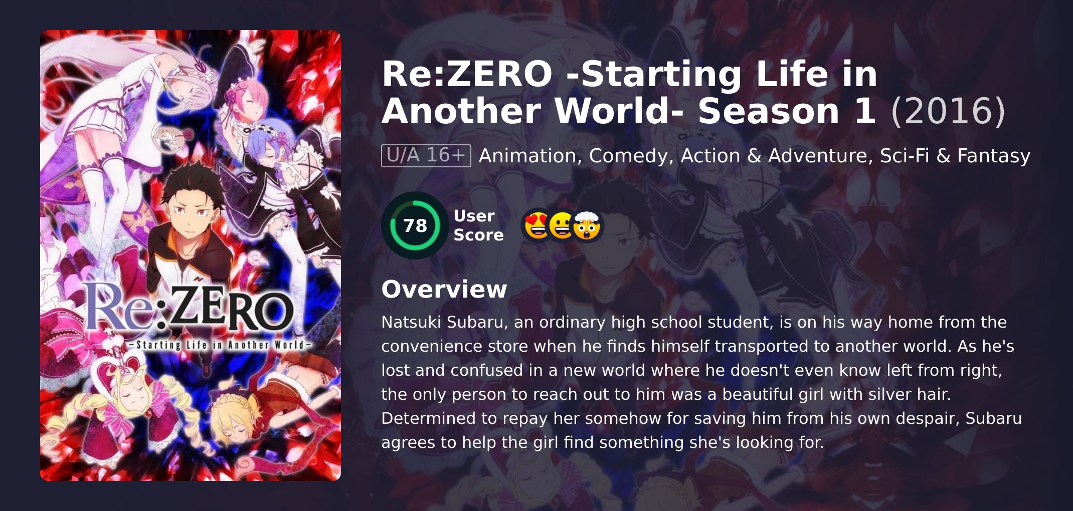 Re:ZERO -Starting Life in Another World- Season 1 Hindi Dubbed