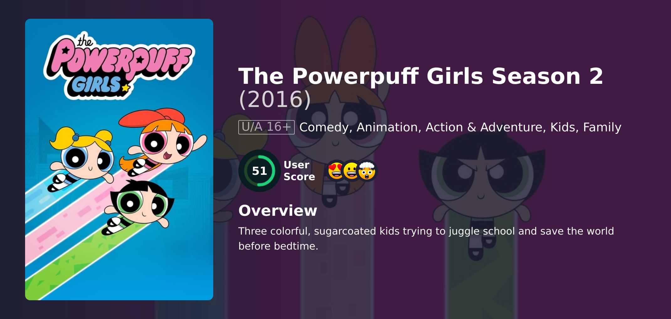 The Powerpuff Girls Season 2 Hindi Dubbed