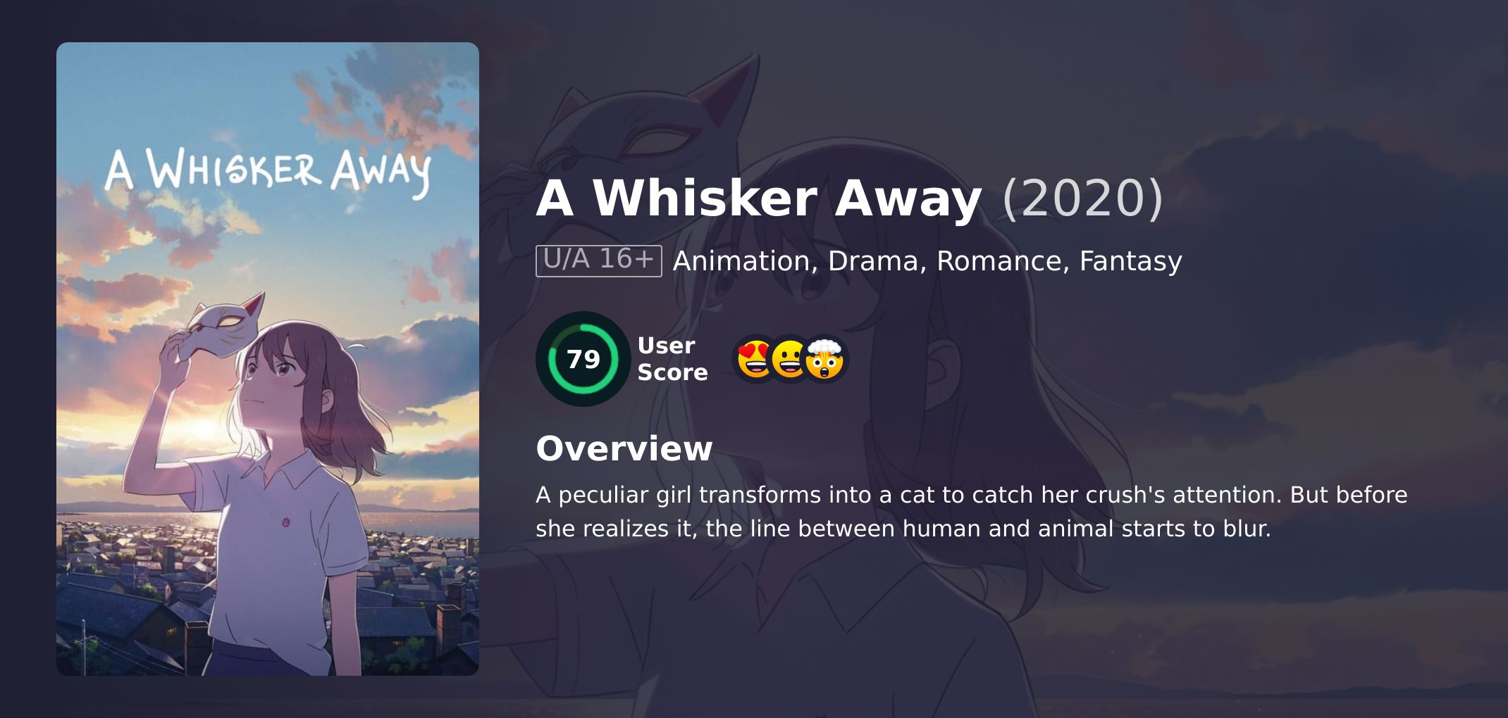 A Whisker Away Movie Hindi Dubbed