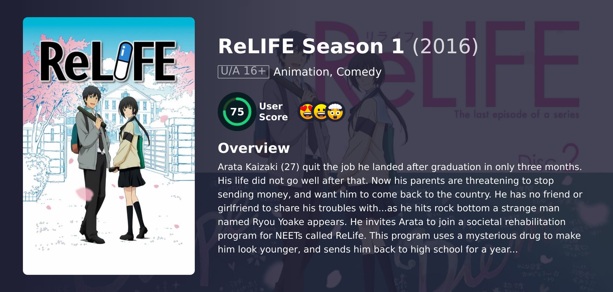 ReLIFE Season 1 Japanese Dubbed