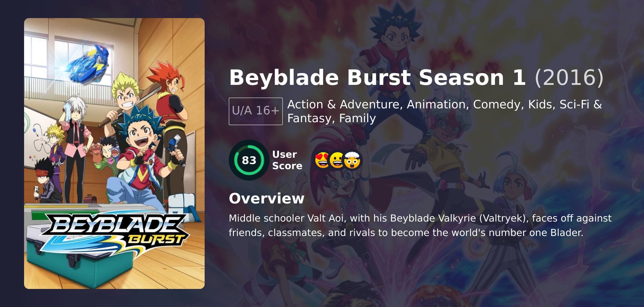 Beyblade Burst Season 1 Hindi Dubbed