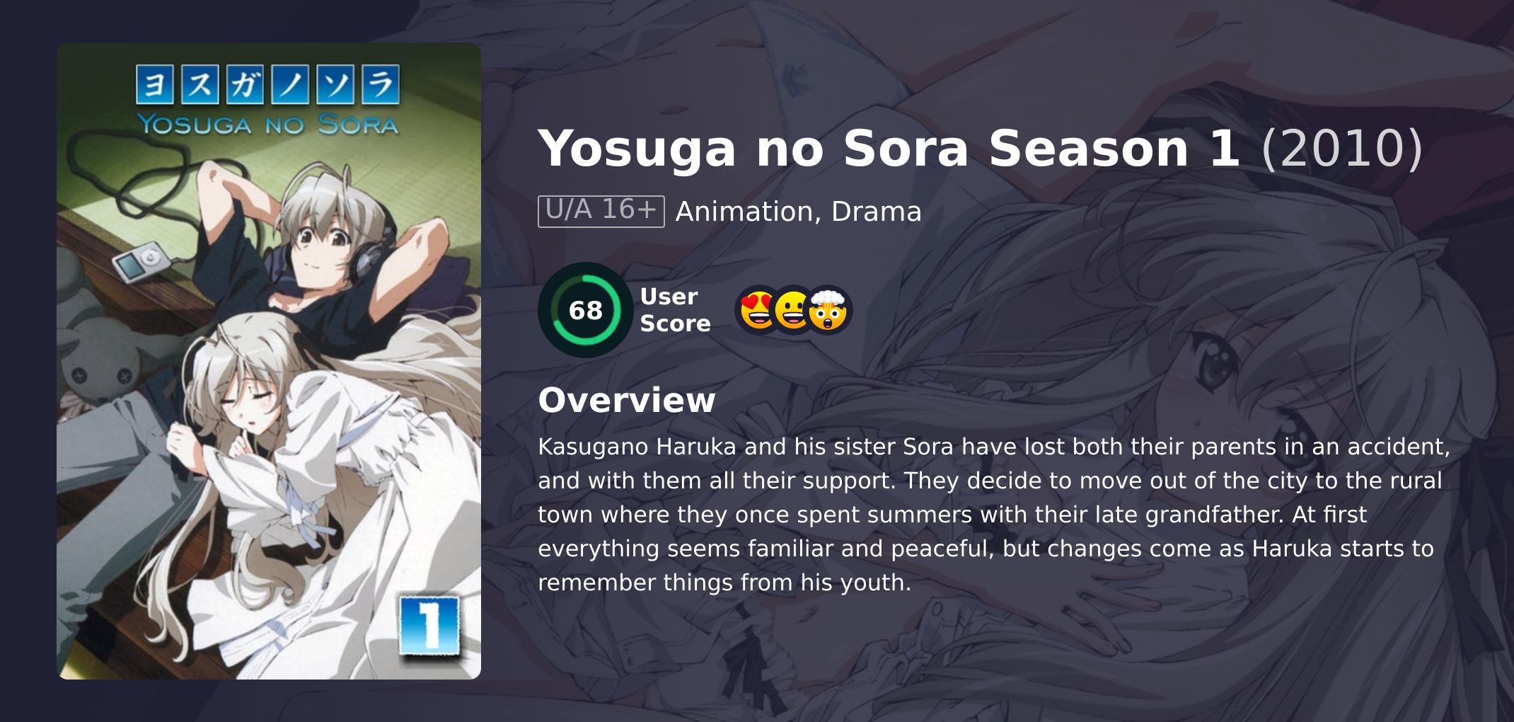 Yosuga no Sora Season 1 Japanese Dubbed