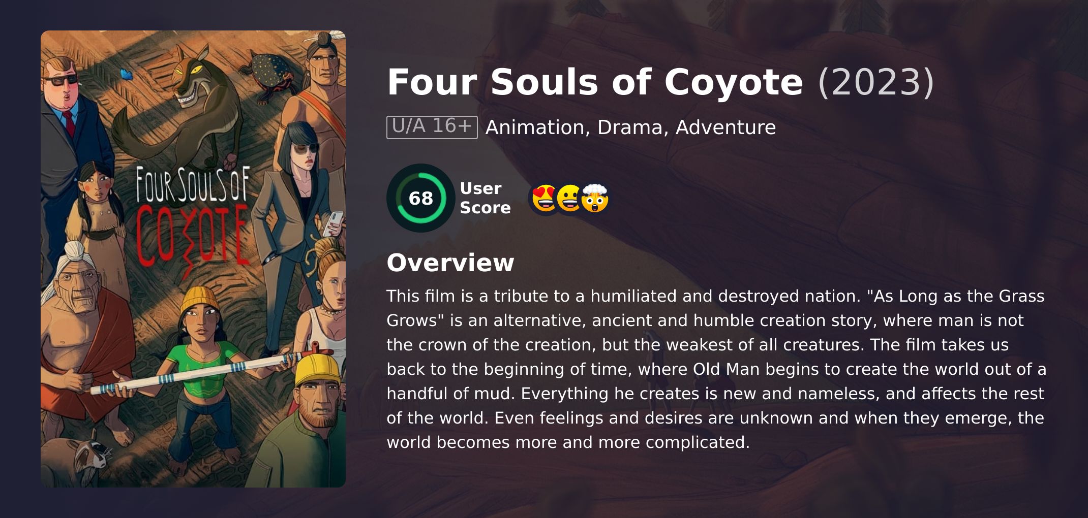 Four Souls of Coyote Movie Hungarian Dubbed