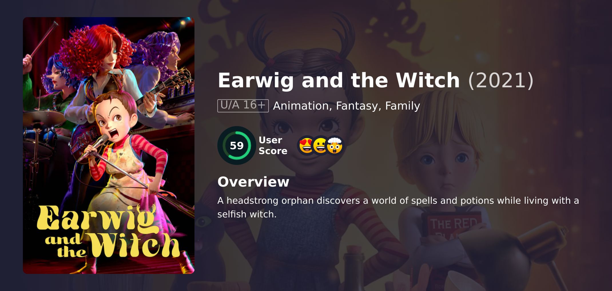 Earwig and the Witch Movie English Dubbed