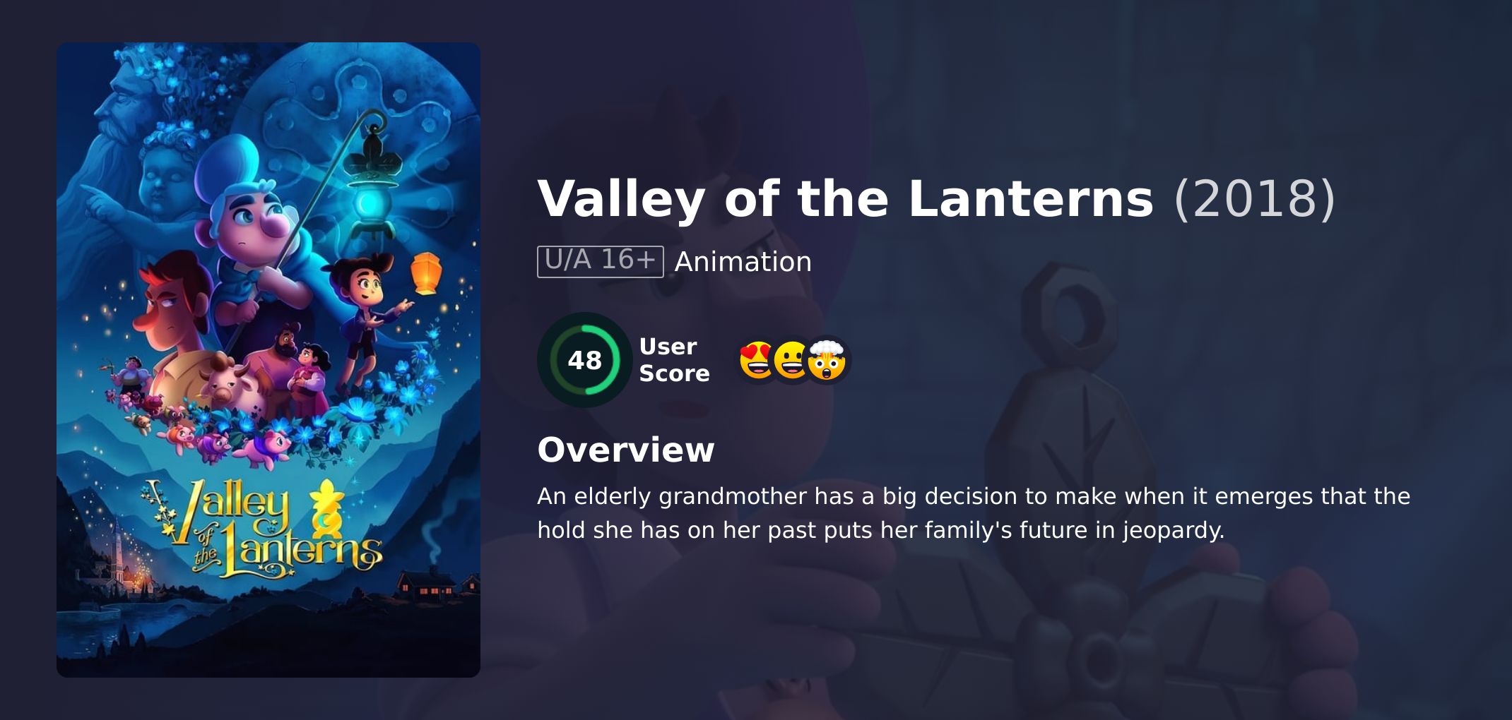 Valley of the Lanterns Movie Hindi Dubbed