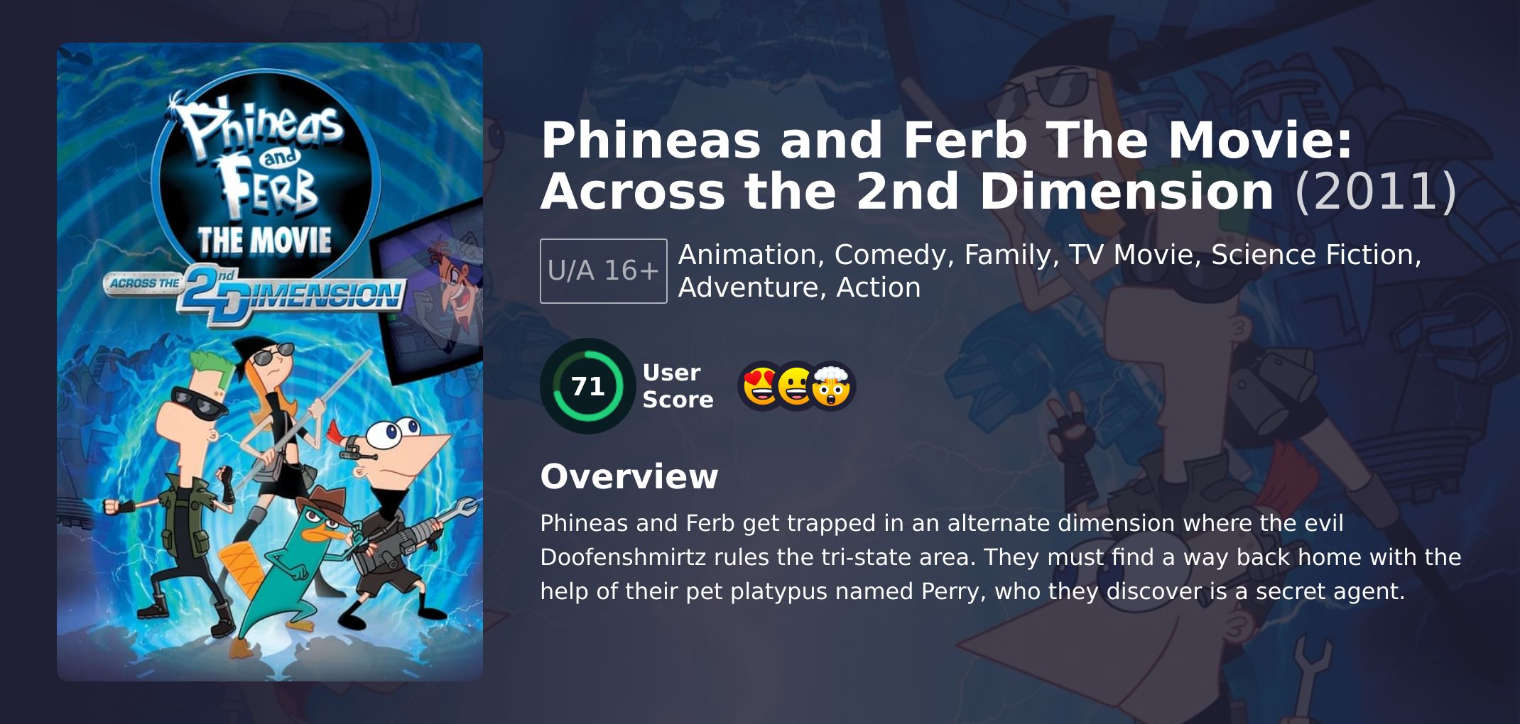 Phineas and Ferb The Movie: Across the 2nd Dimension Movie English Dubbed