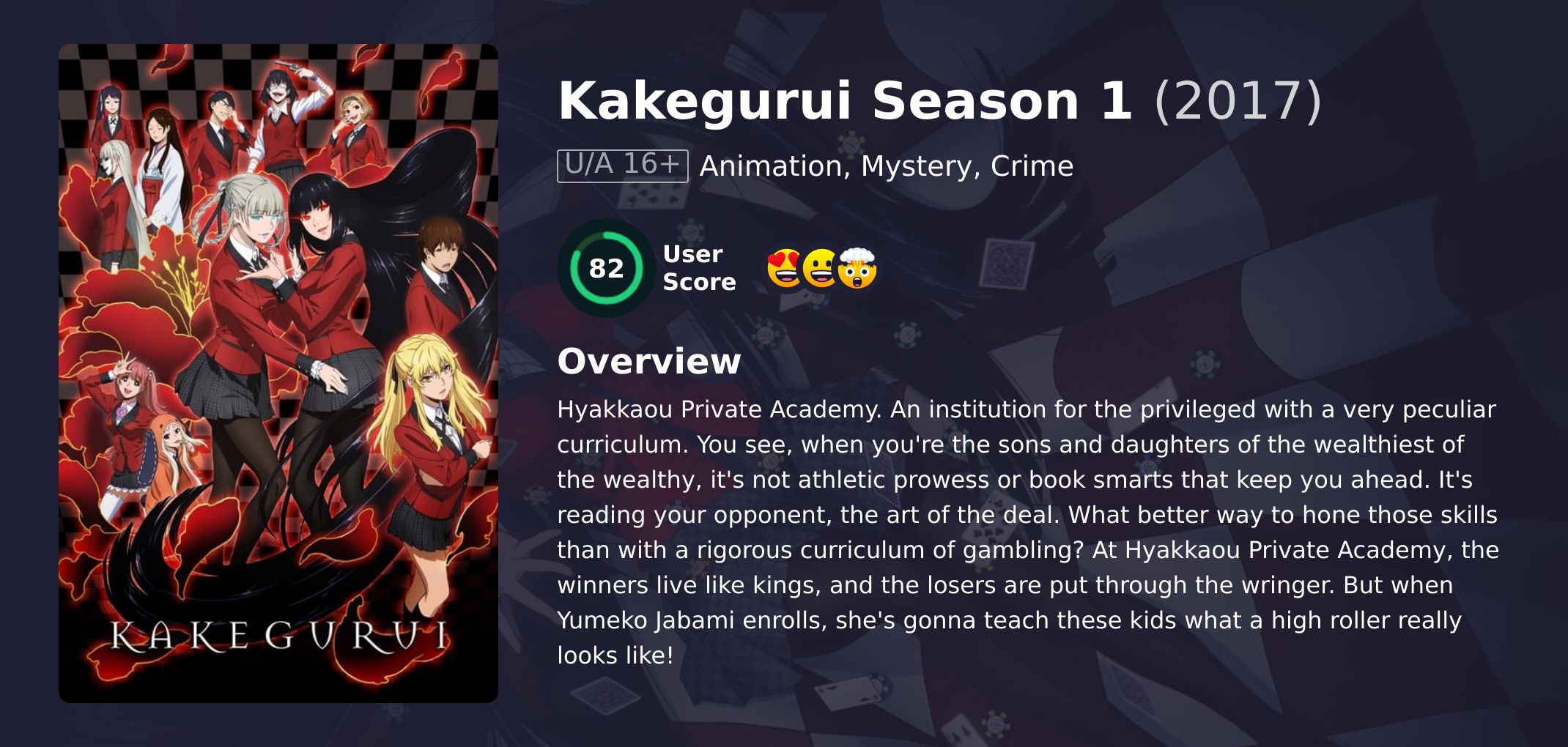 Kakegurui Season 1 Japanese Dubbed