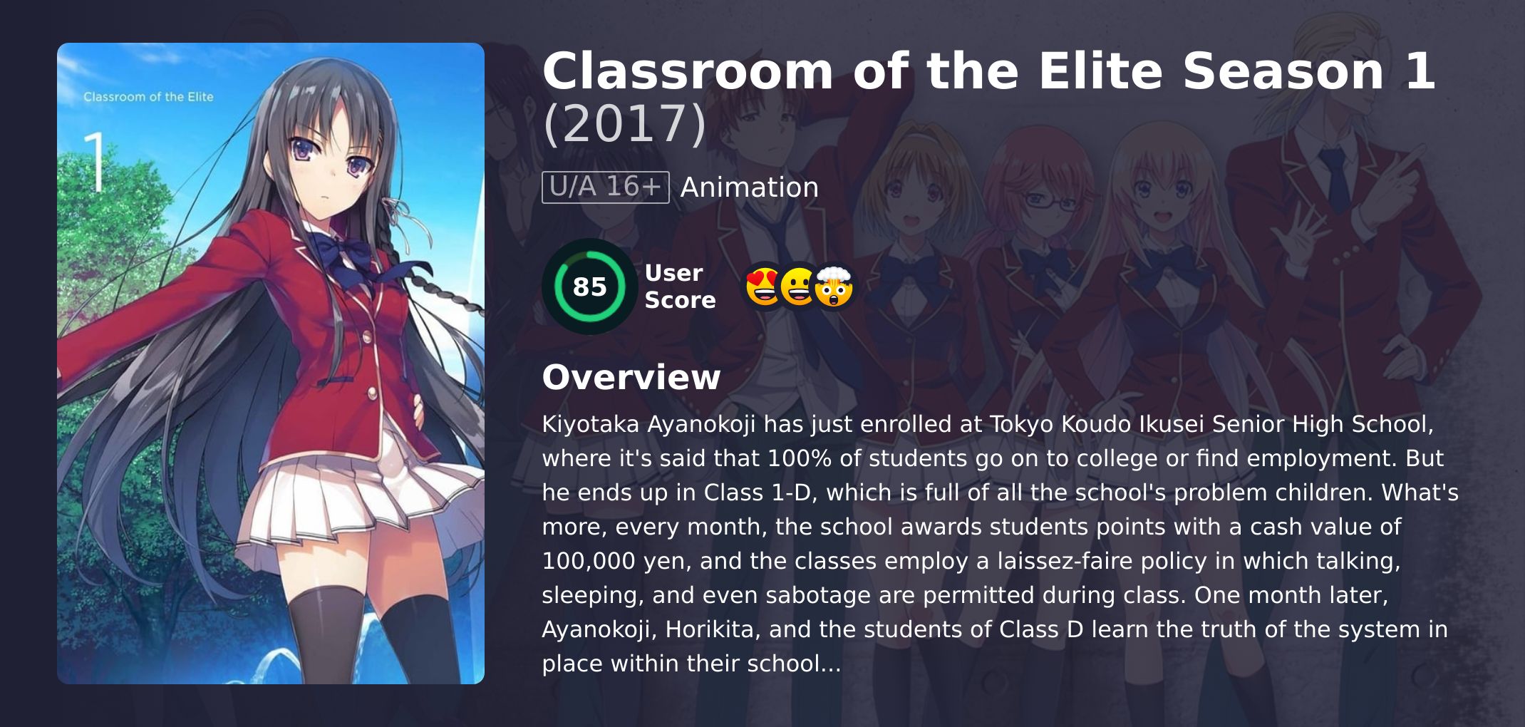 Classroom of the Elite Season 1 Hindi Dubbed