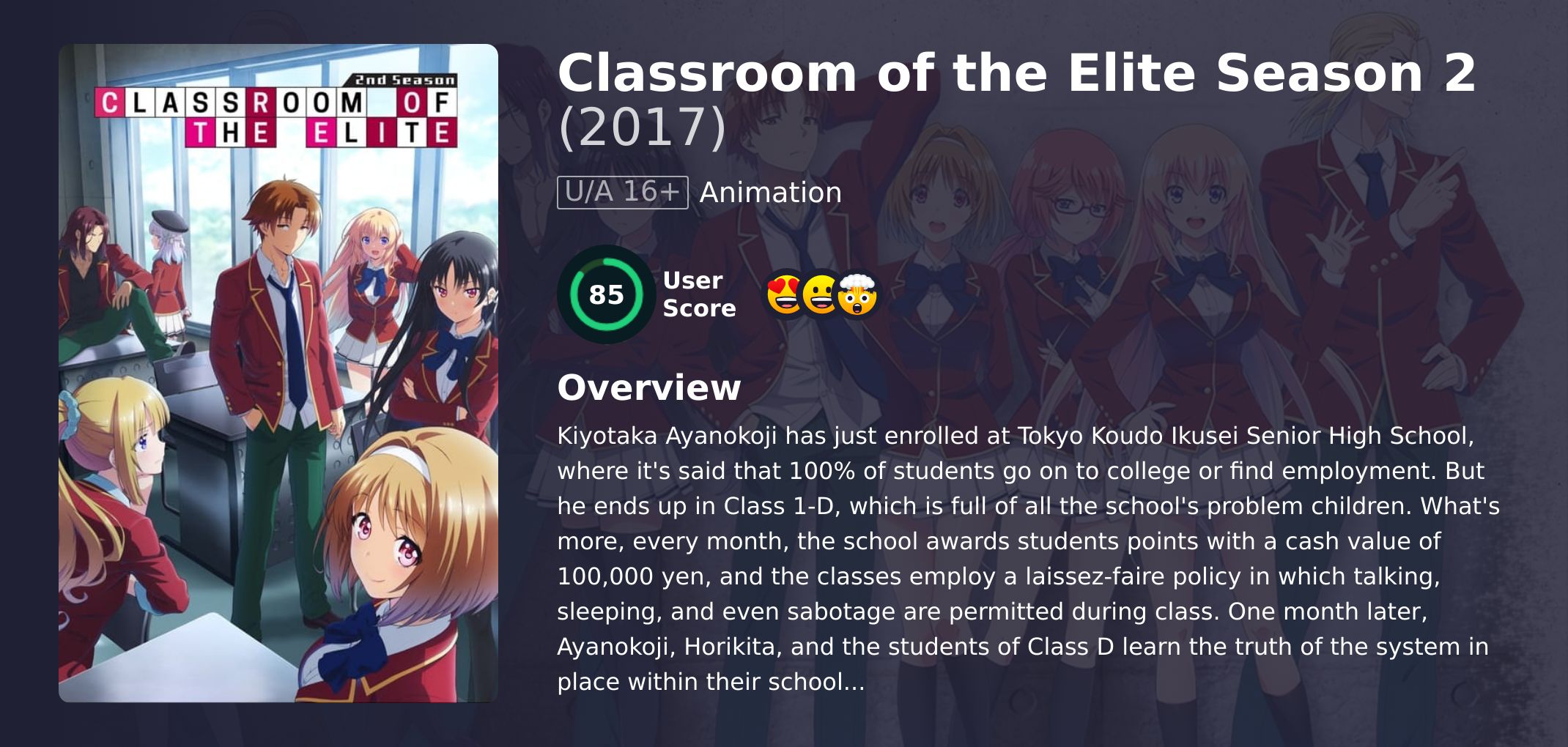 Classroom of the Elite Season 2 Hindi Dubbed