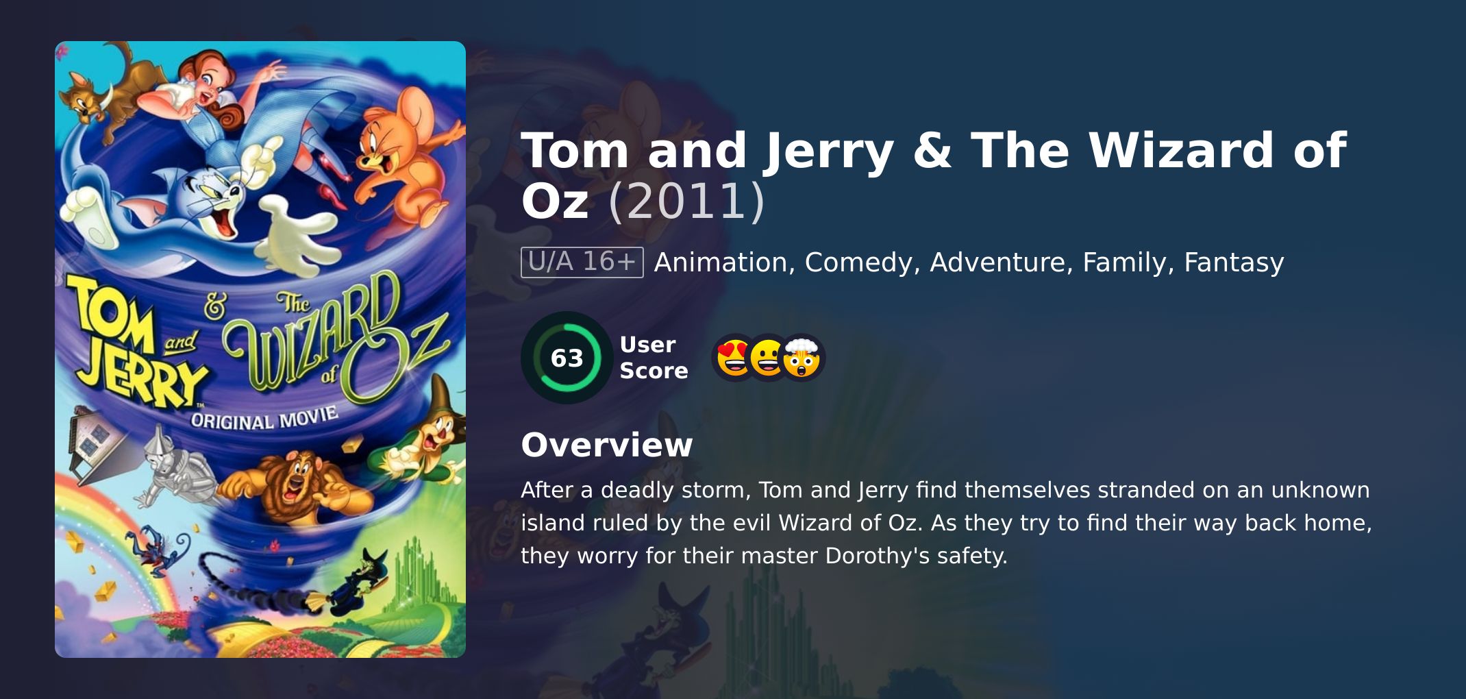 Tom and Jerry & The Wizard of Oz Movie Hindi Dubbed