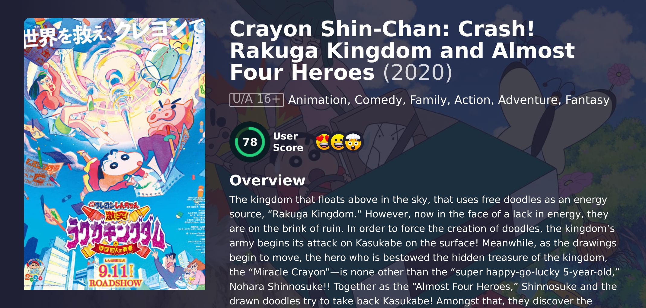 Crayon Shin-Chan: Crash! Rakuga Kingdom and Almost Four Heroes Movie Hindi Dubbed