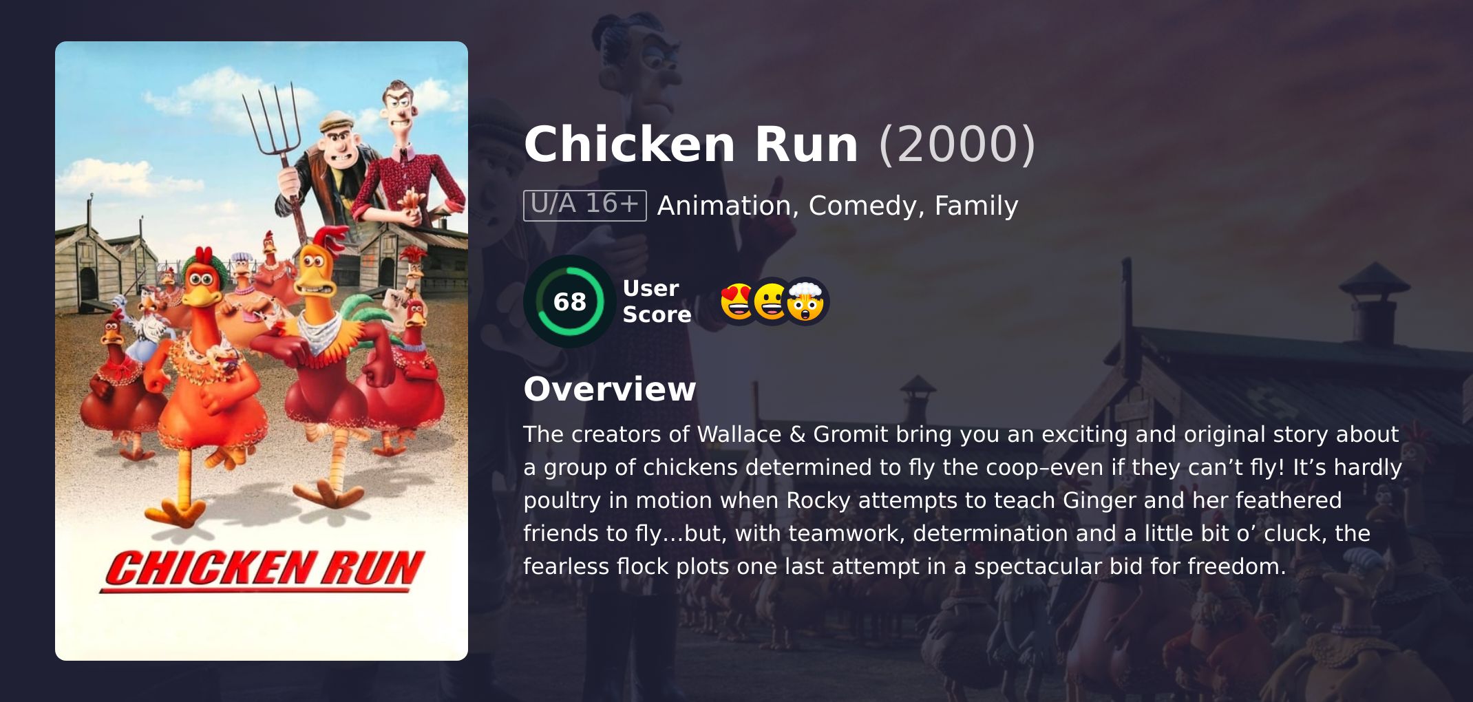 Chicken Run Movie Hindi Dubbed