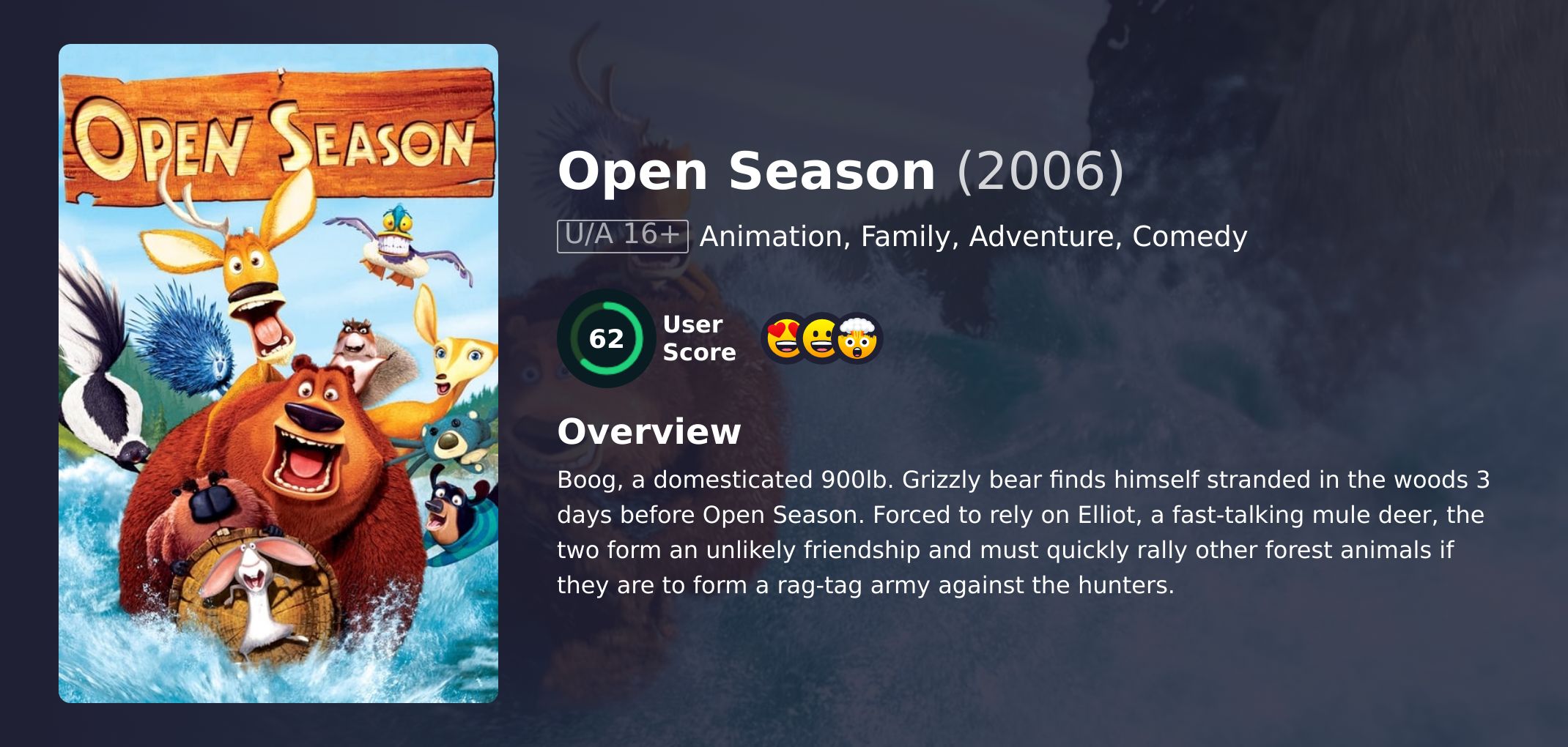 Open Season Movie Hindi Dubbed