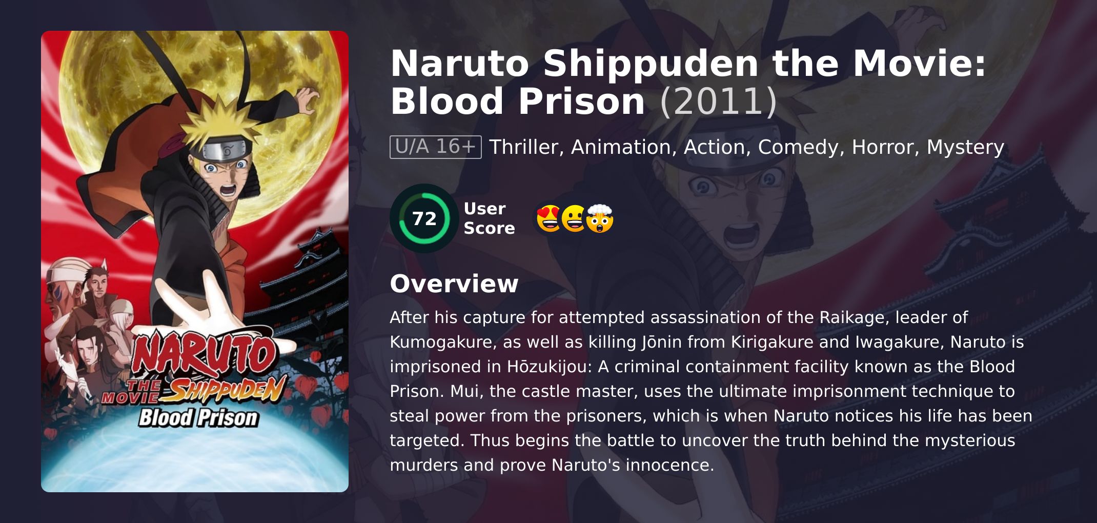 Naruto Shippuden the Movie: Blood Prison Movie English Dubbed