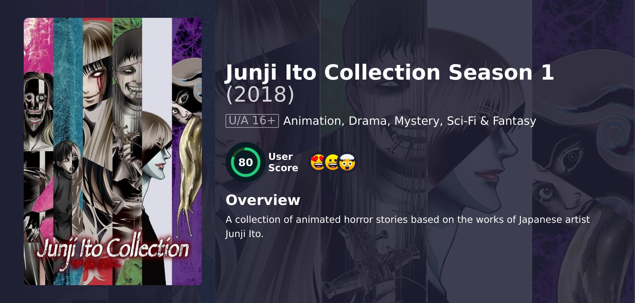 Junji Ito Collection Season 1 Hindi Dubbed