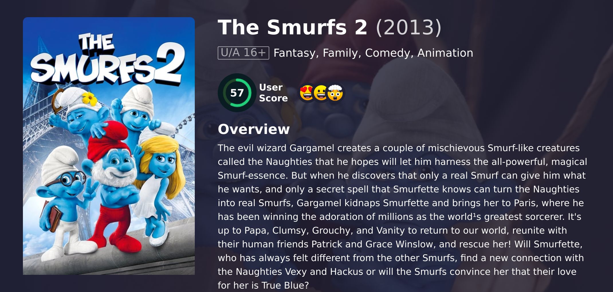 The Smurfs 2 Movie Hindi Dubbed