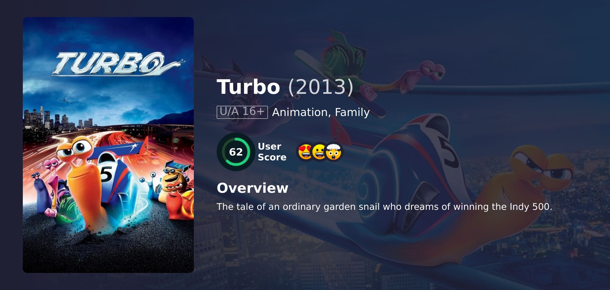 Turbo Movie Hindi Dubbed