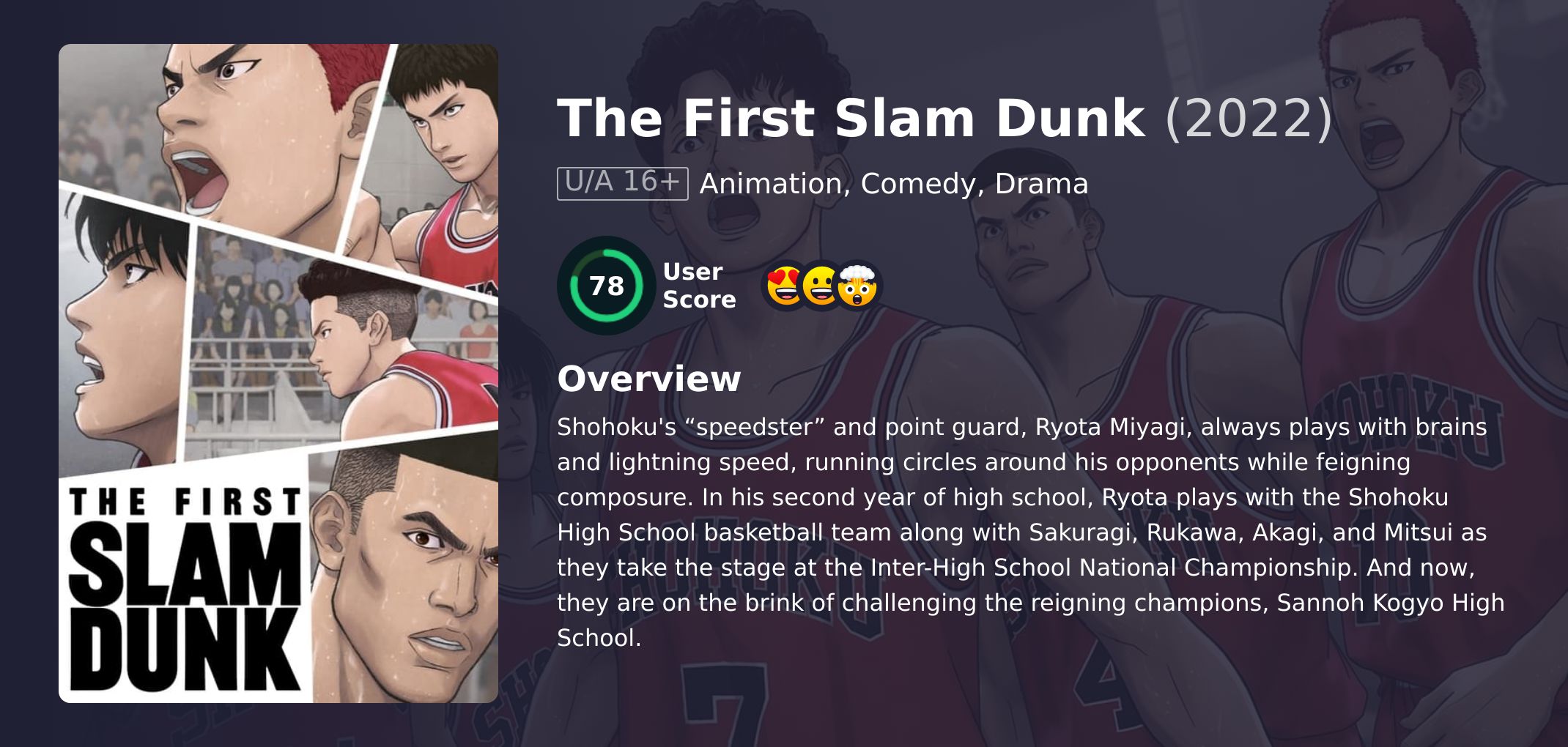 The First Slam Dunk Movie Japanese Dubbed