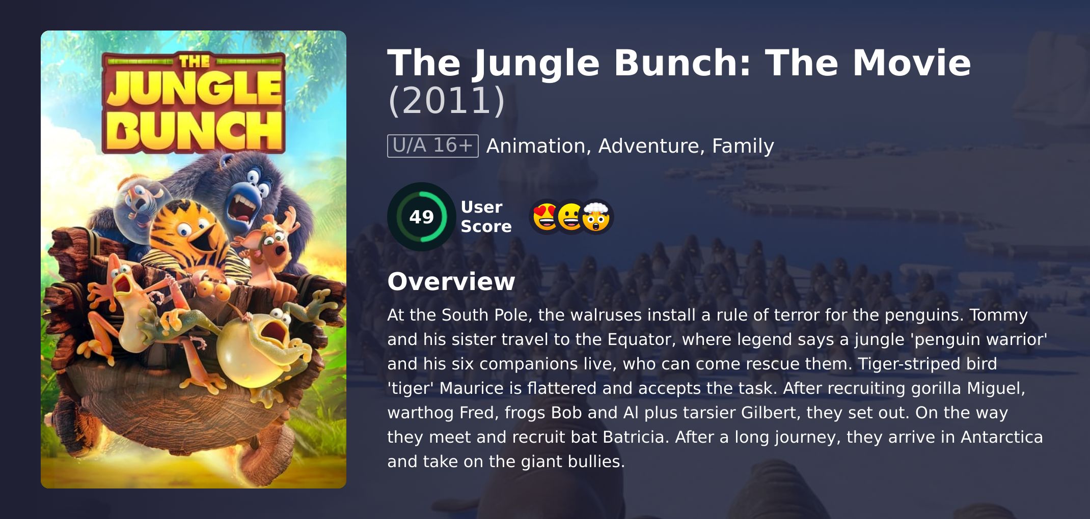 The Jungle Bunch: The Movie Movie Hindi Dubbed