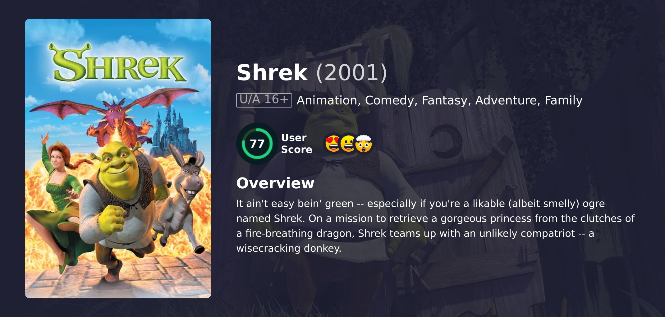 Shrek Movie Hindi Dubbed