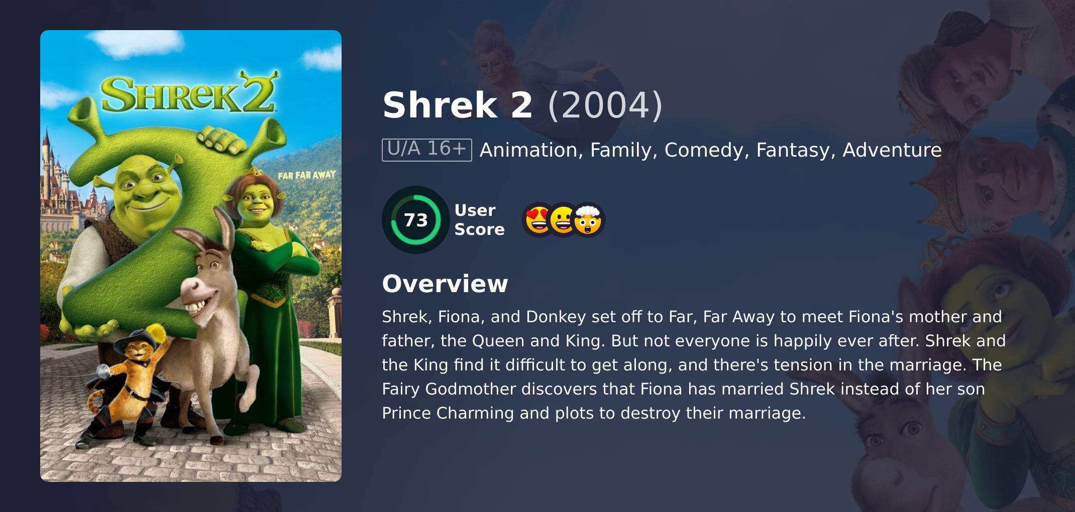 Shrek 2 Movie Hindi Dubbed