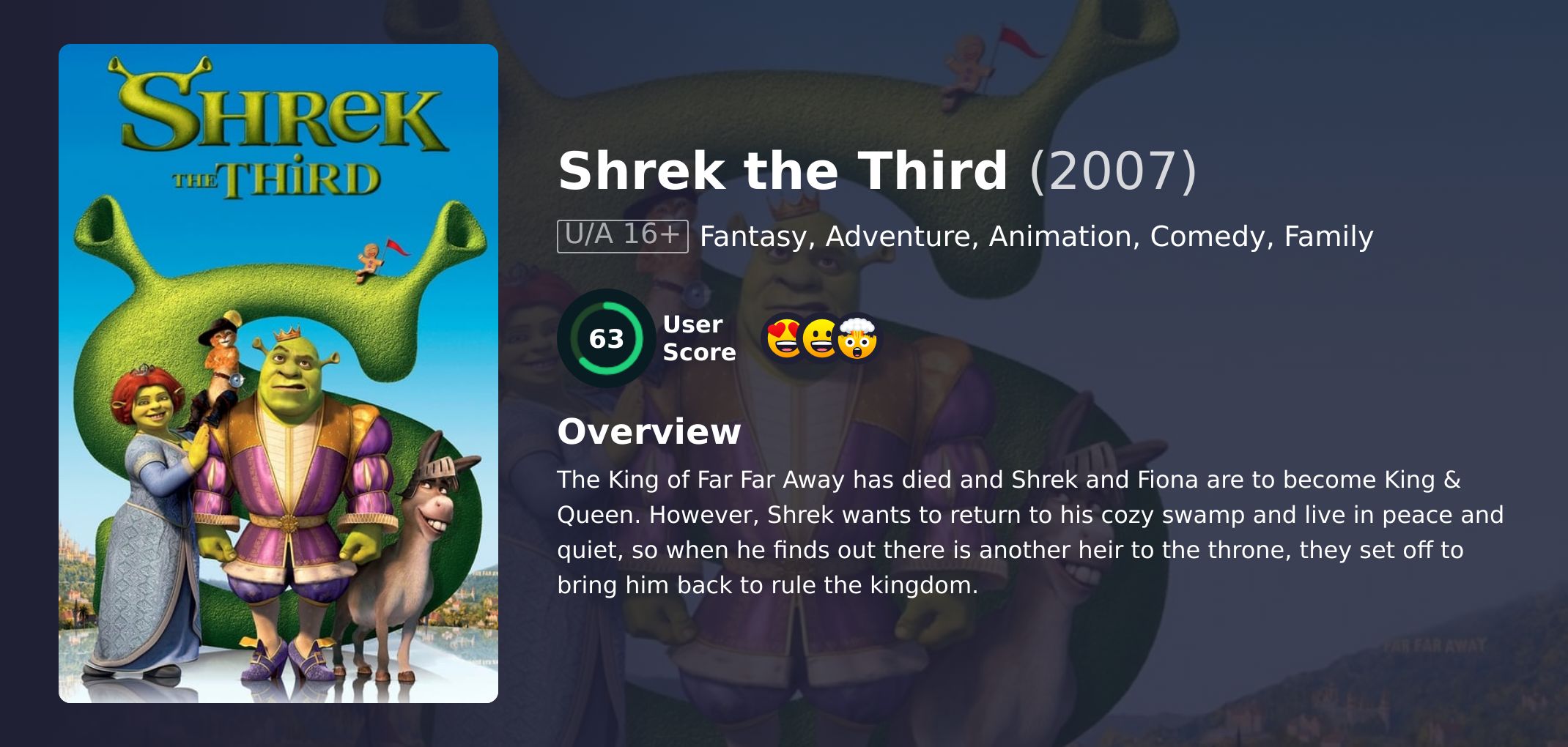 Shrek the Third Movie English Dubbed