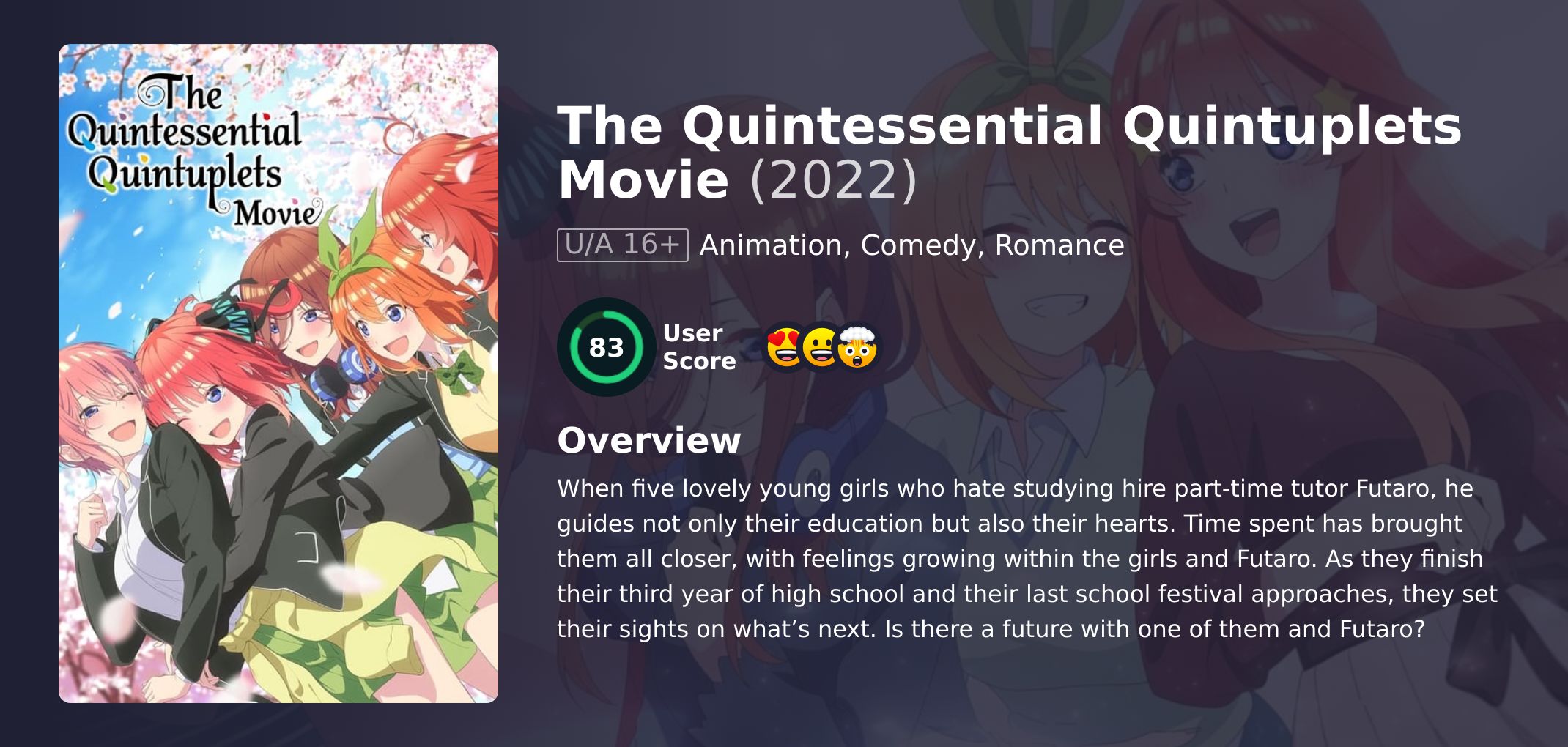 The Quintessential Quintuplets Movie Movie Japanese Dubbed