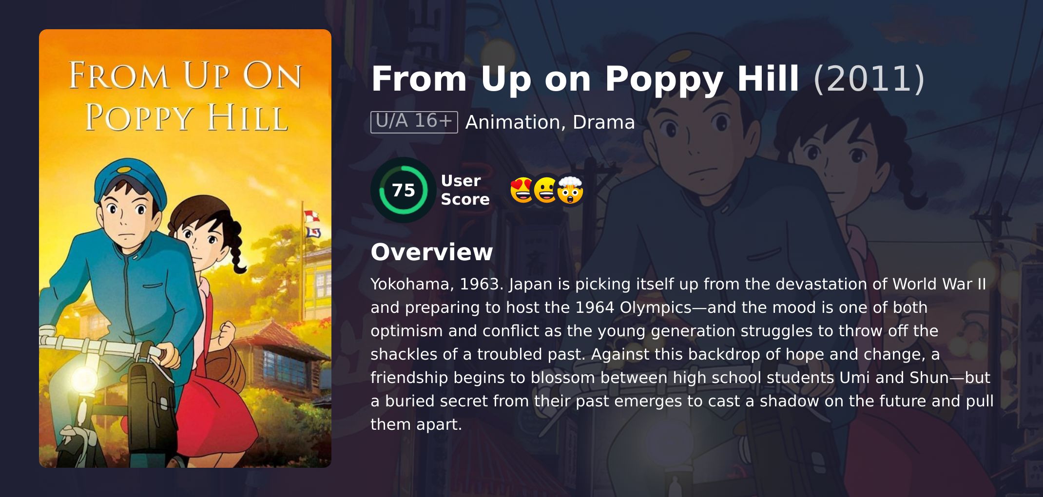 From Up on Poppy Hill Movie Japanese Dubbed