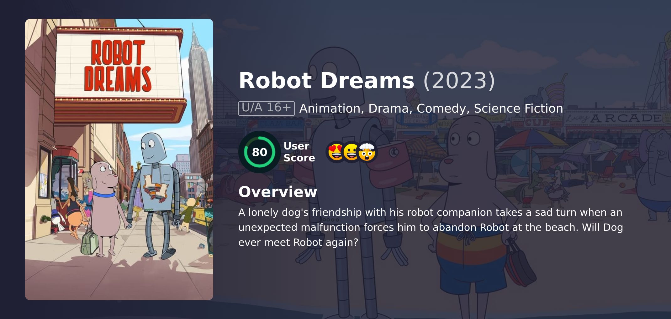 Robot Dreams Movie English Dubbed