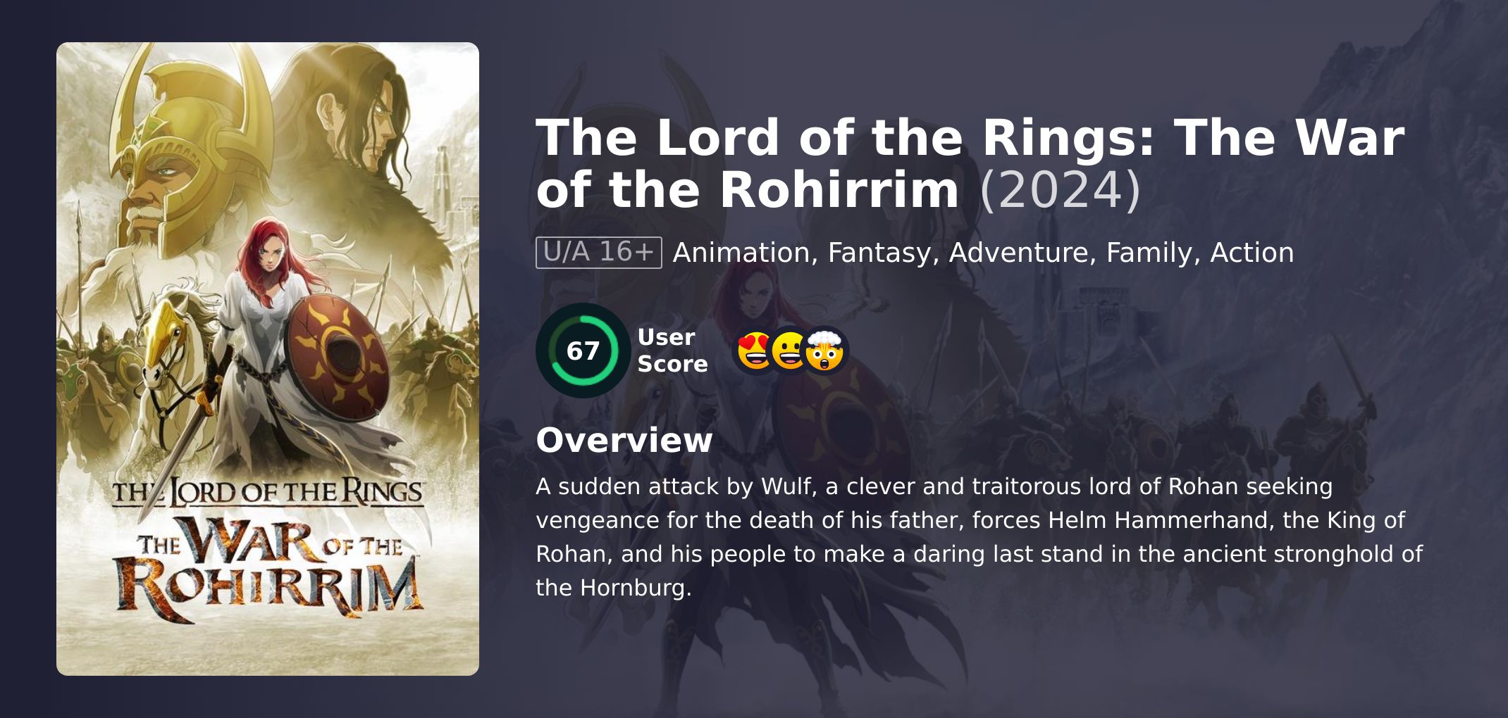 The Lord of the Rings: The War of the Rohirrim Movie English Dubbed