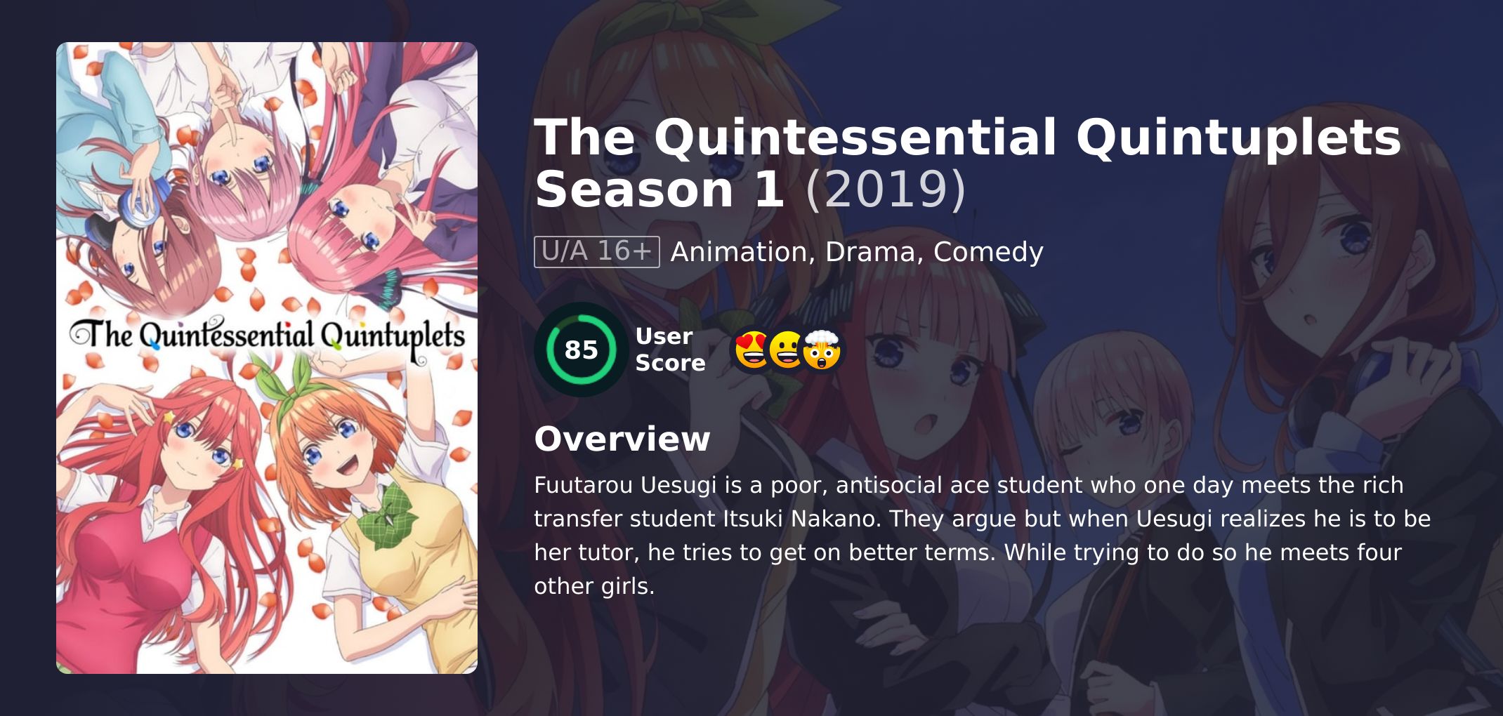 The Quintessential Quintuplets Season 1 Hindi Dubbed