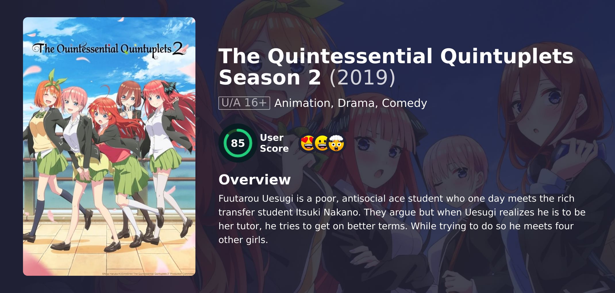 The Quintessential Quintuplets Season 2 Hindi Dubbed