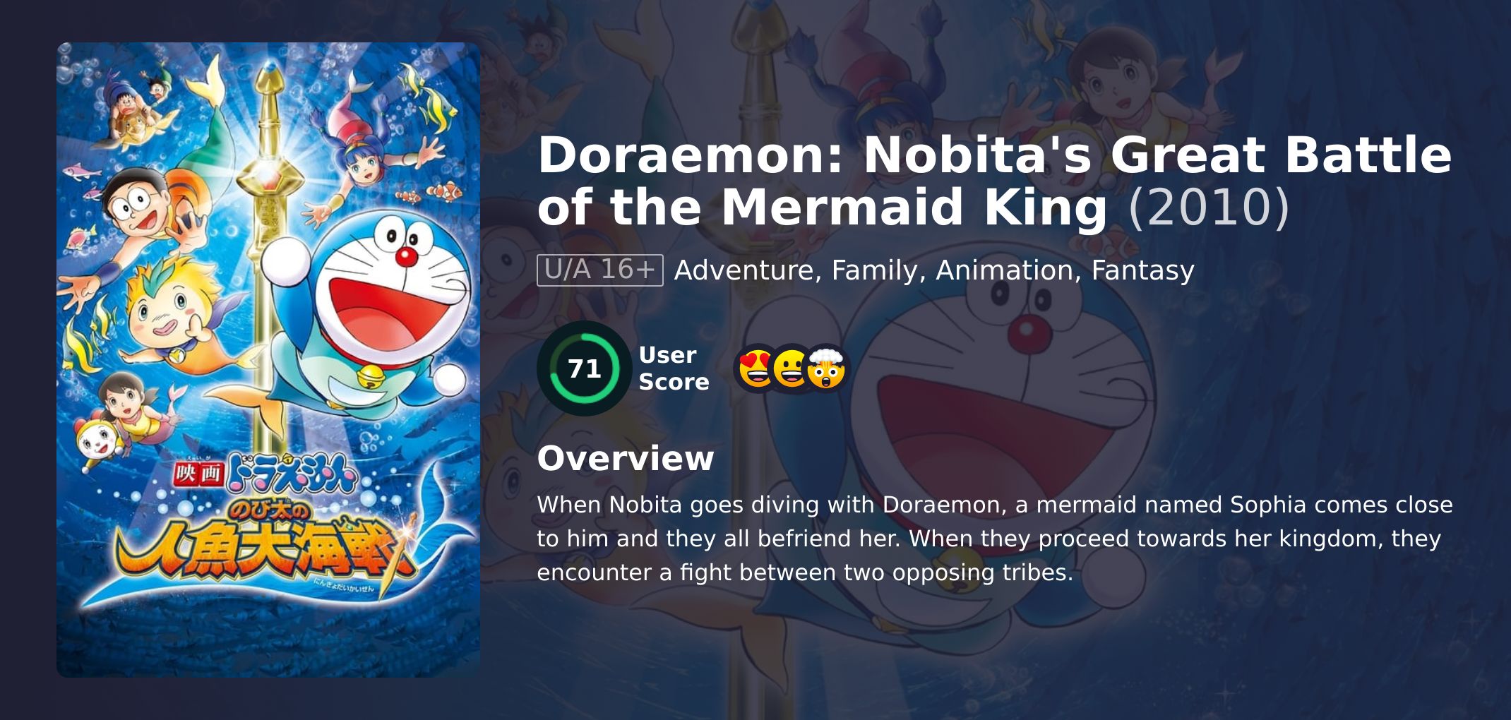 Doraemon: Nobita's Great Battle of the Mermaid King Movie Japanese Dubbed