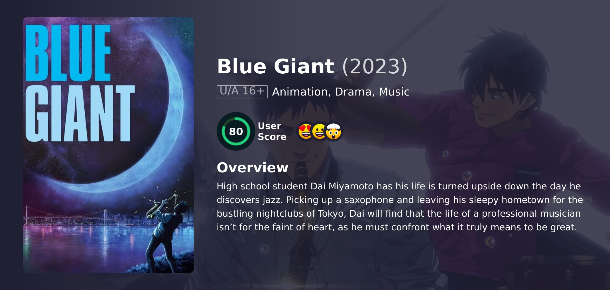 Blue Giant Movie Japanese Dubbed