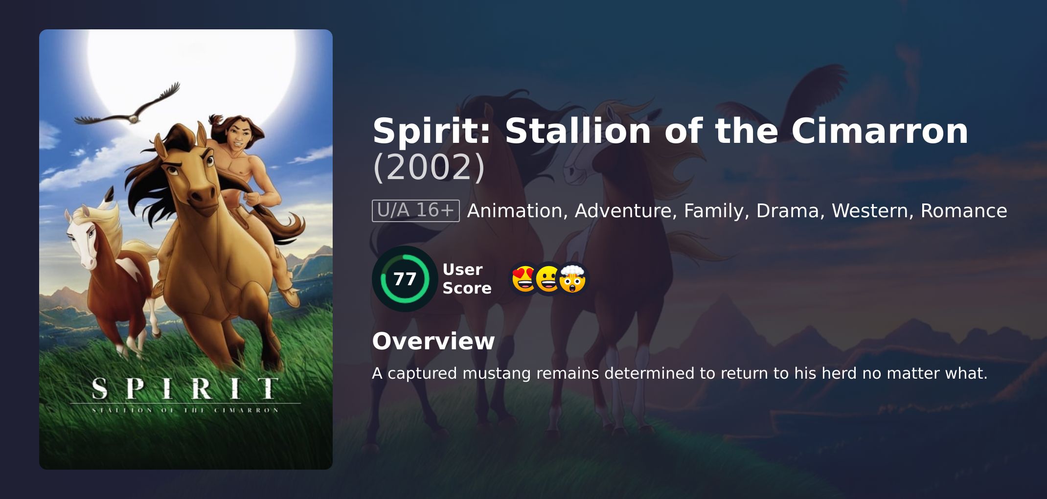 Spirit: Stallion of the Cimarron Movie Hindi Dubbed