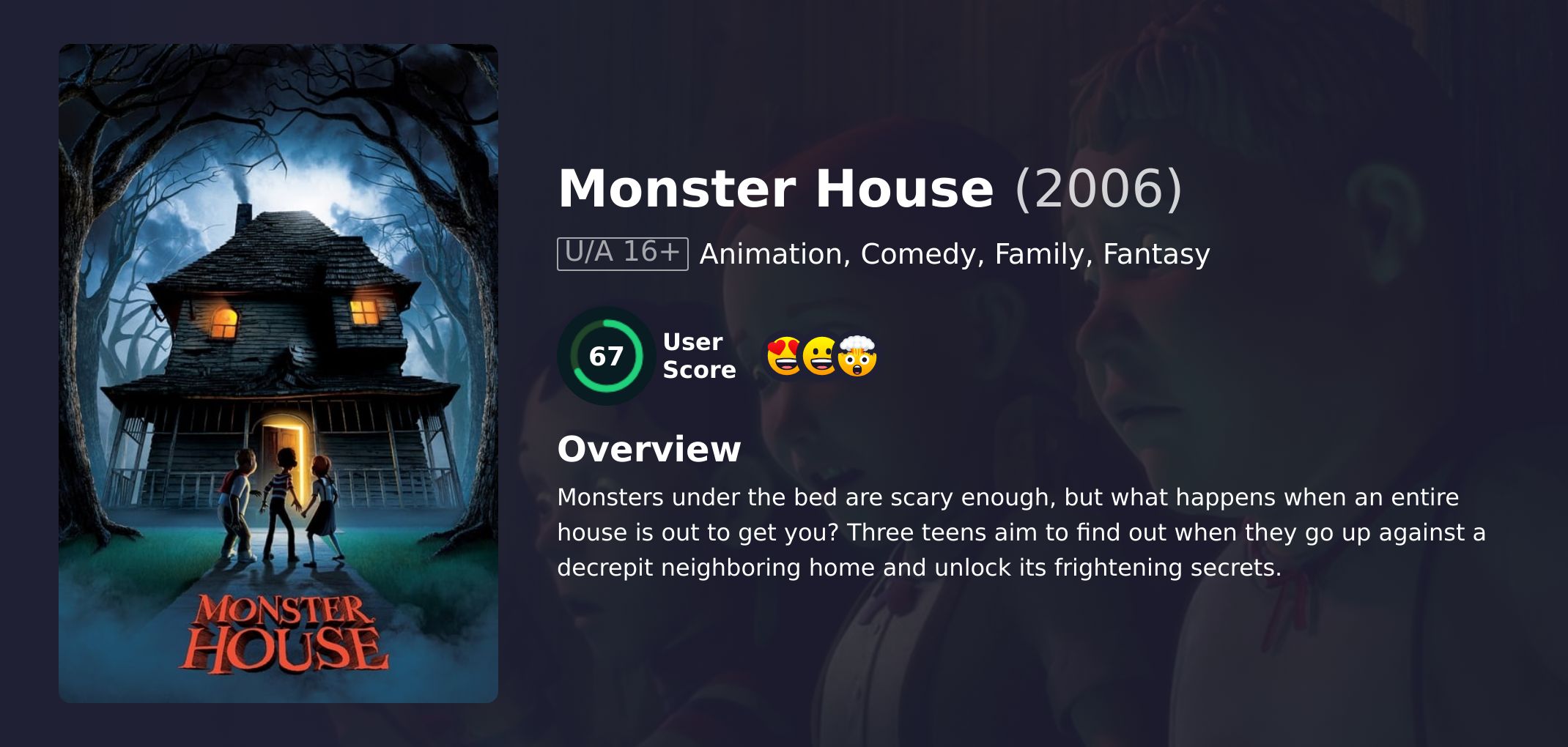 Monster House Movie Hindi Dubbed