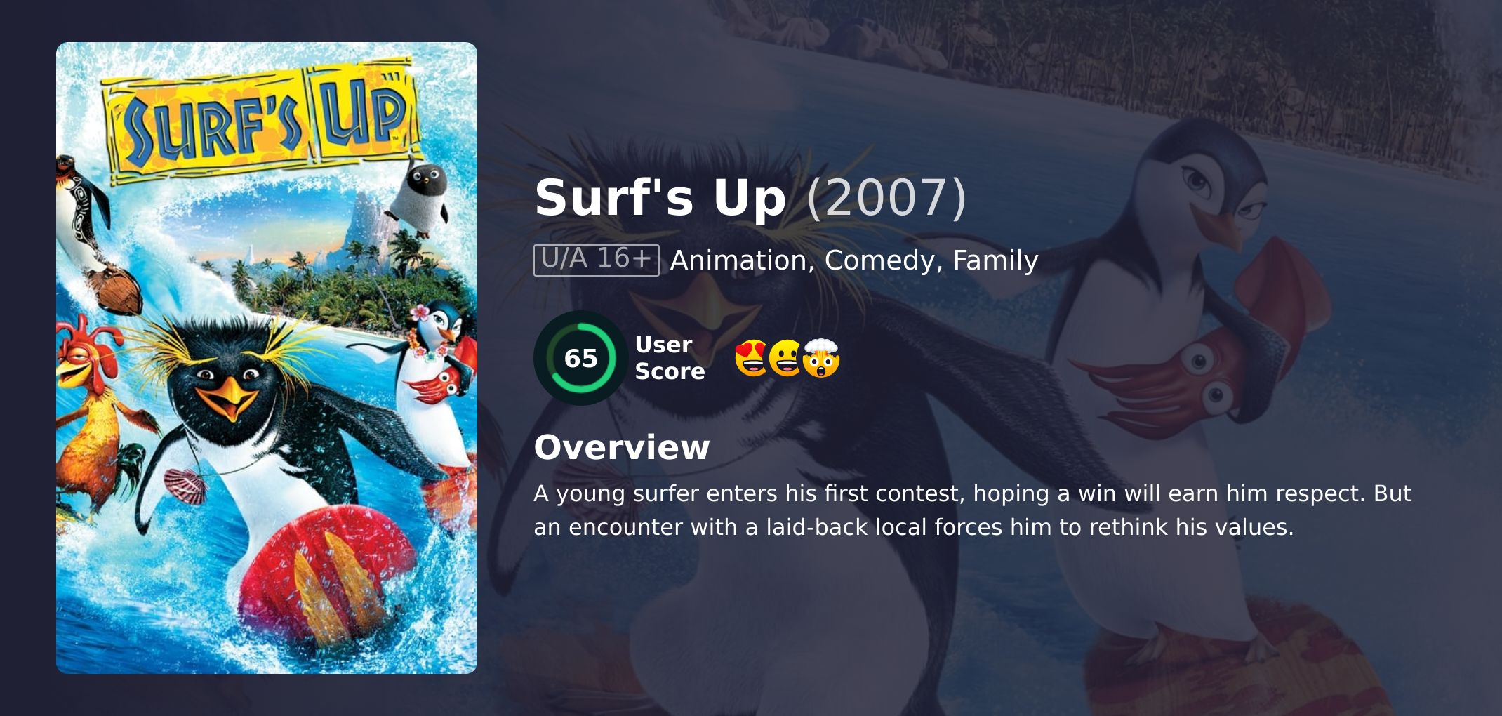 Surf's Up Movie Hindi Dubbed