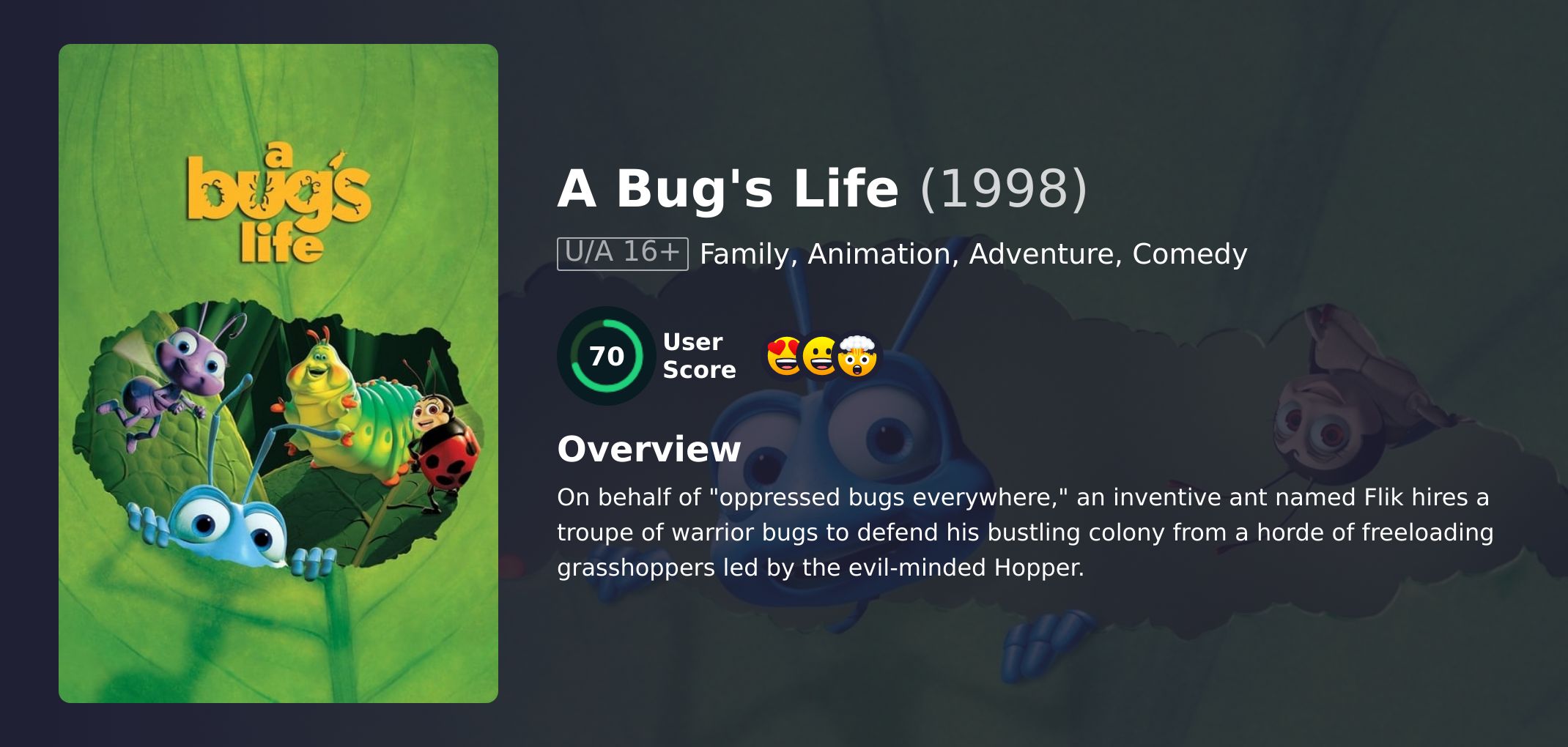 A Bug's Life Movie English Dubbed