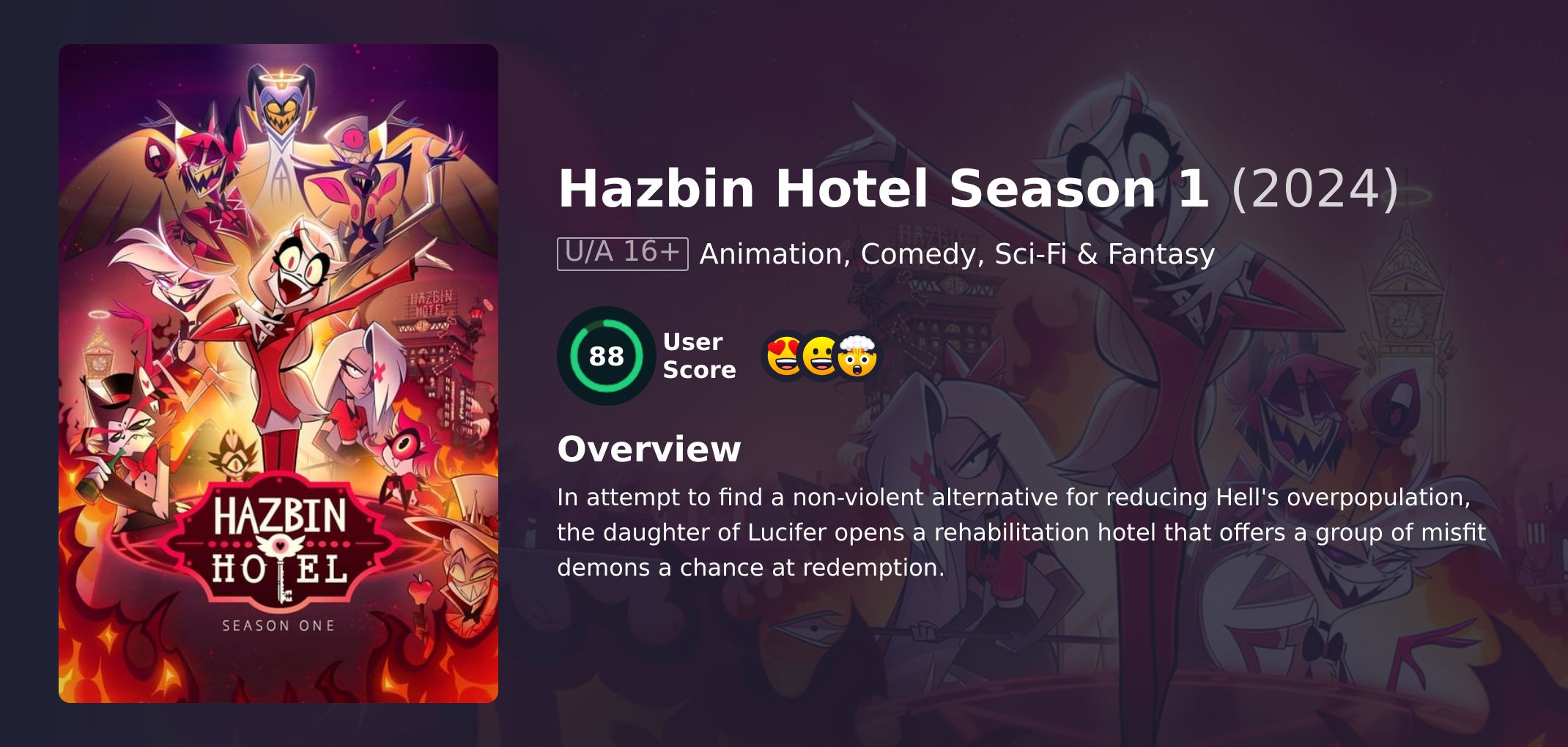 Hazbin Hotel Season 1 Hindi Dubbed