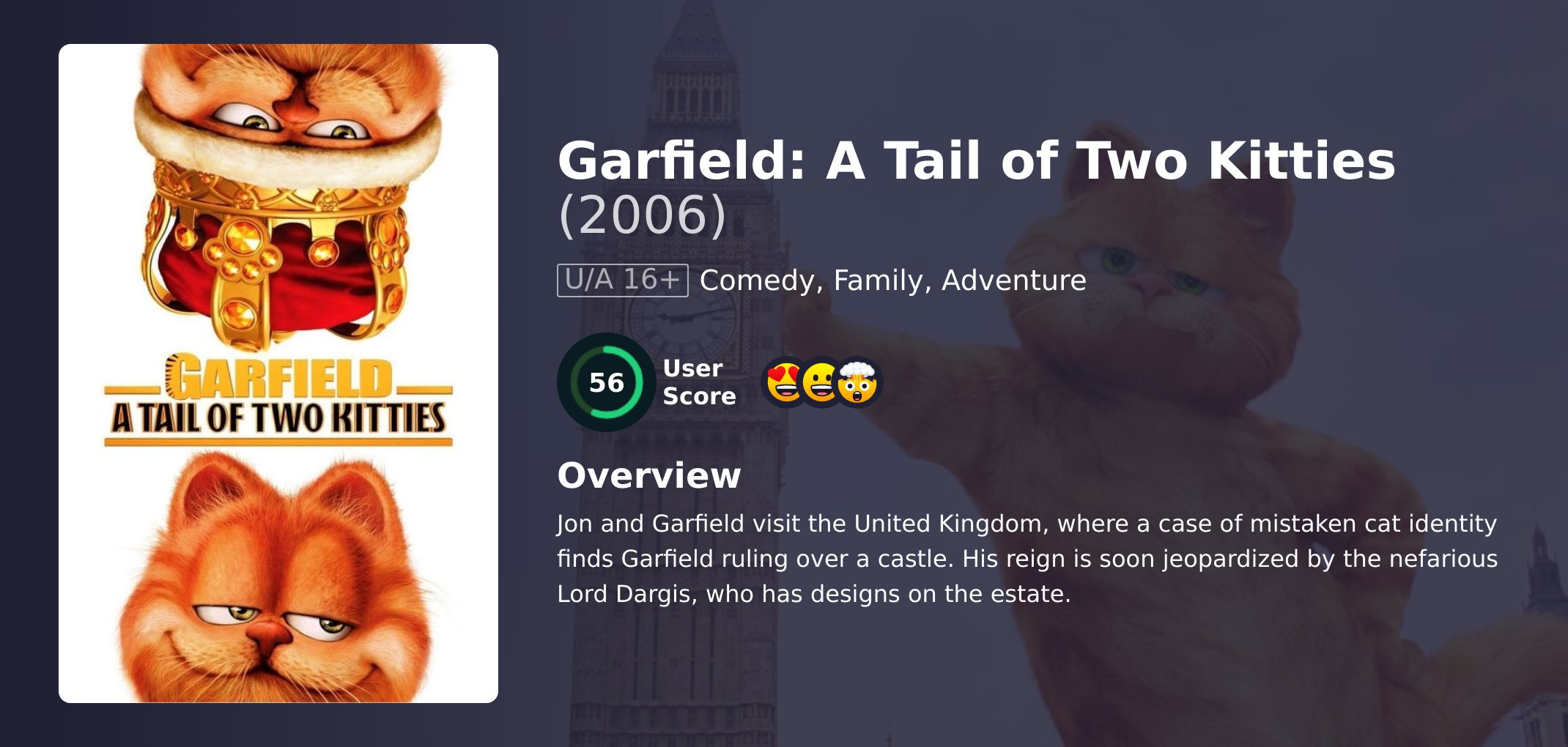 Garfield: A Tail of Two Kitties Movie English Dubbed