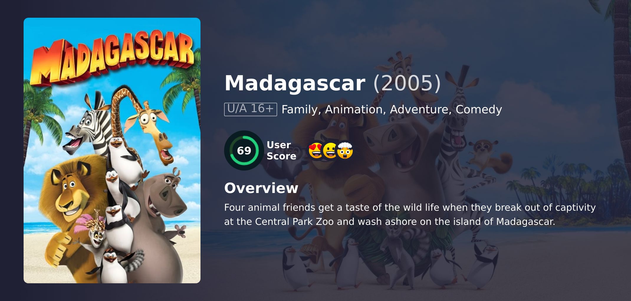 Madagascar Movie Hindi Dubbed