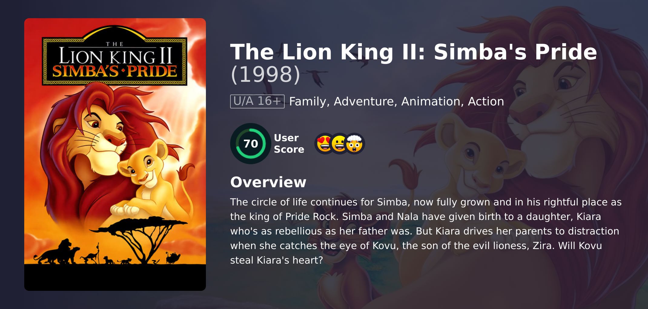 The Lion King II: Simba's Pride Movie Hindi Dubbed