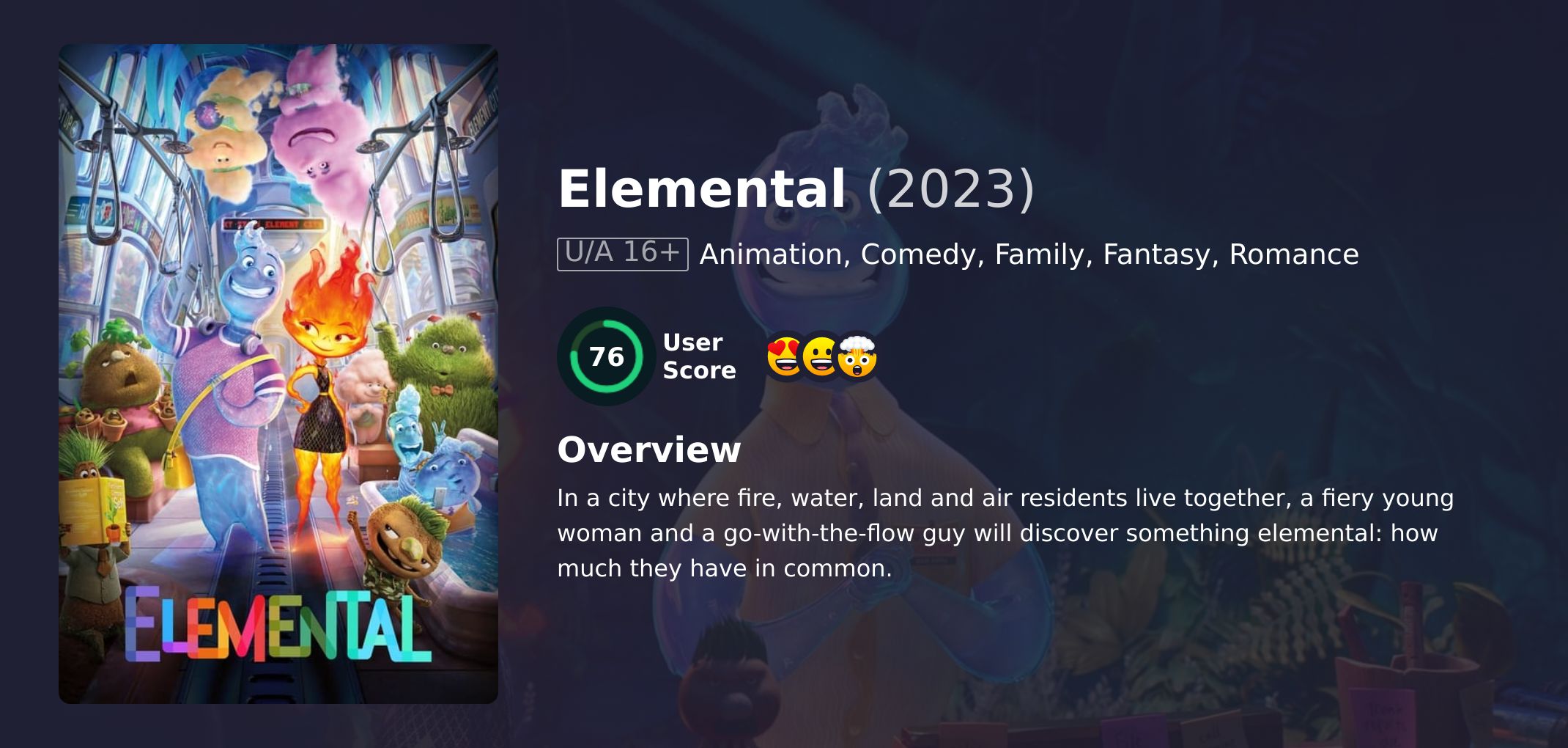 Elemental Movie Hindi Dubbed