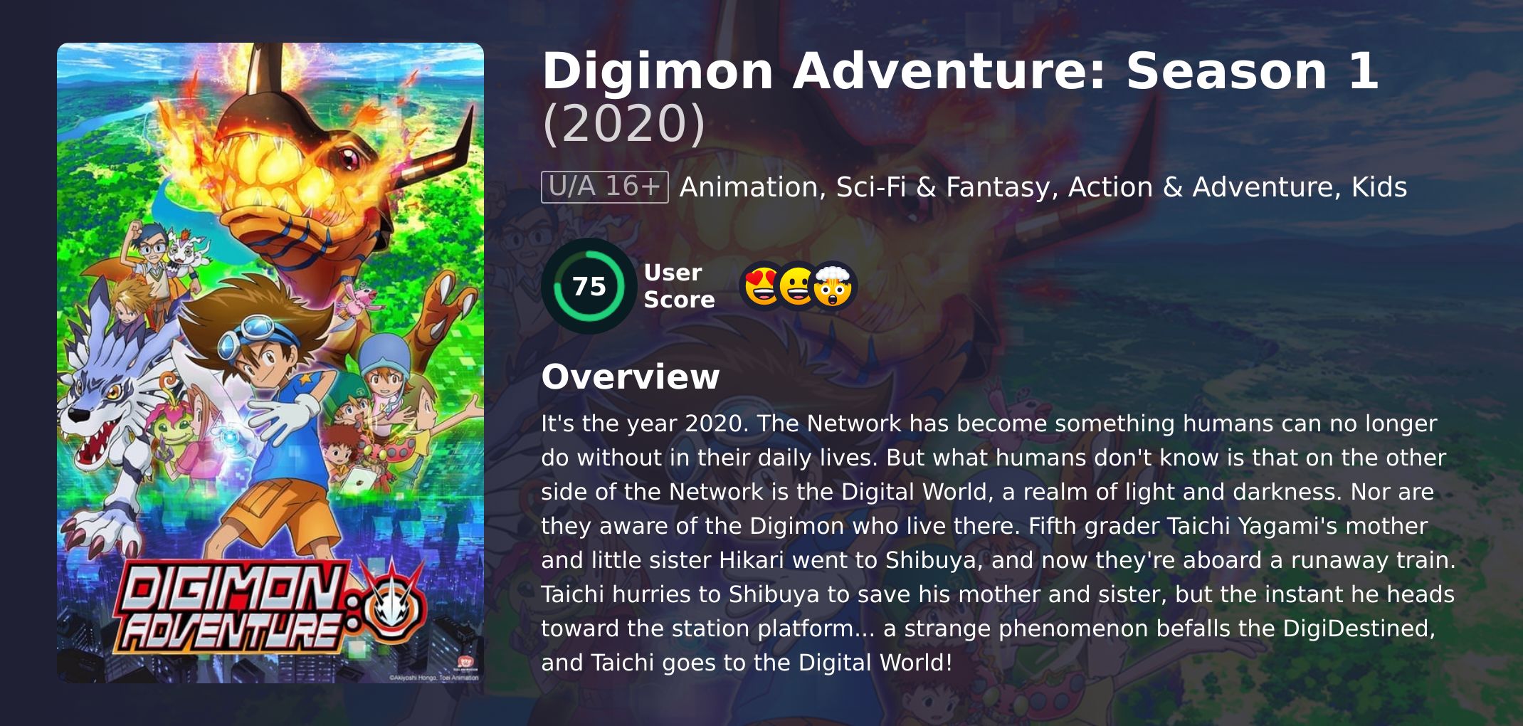 Digimon Adventure: Season 1 Hindi Dubbed