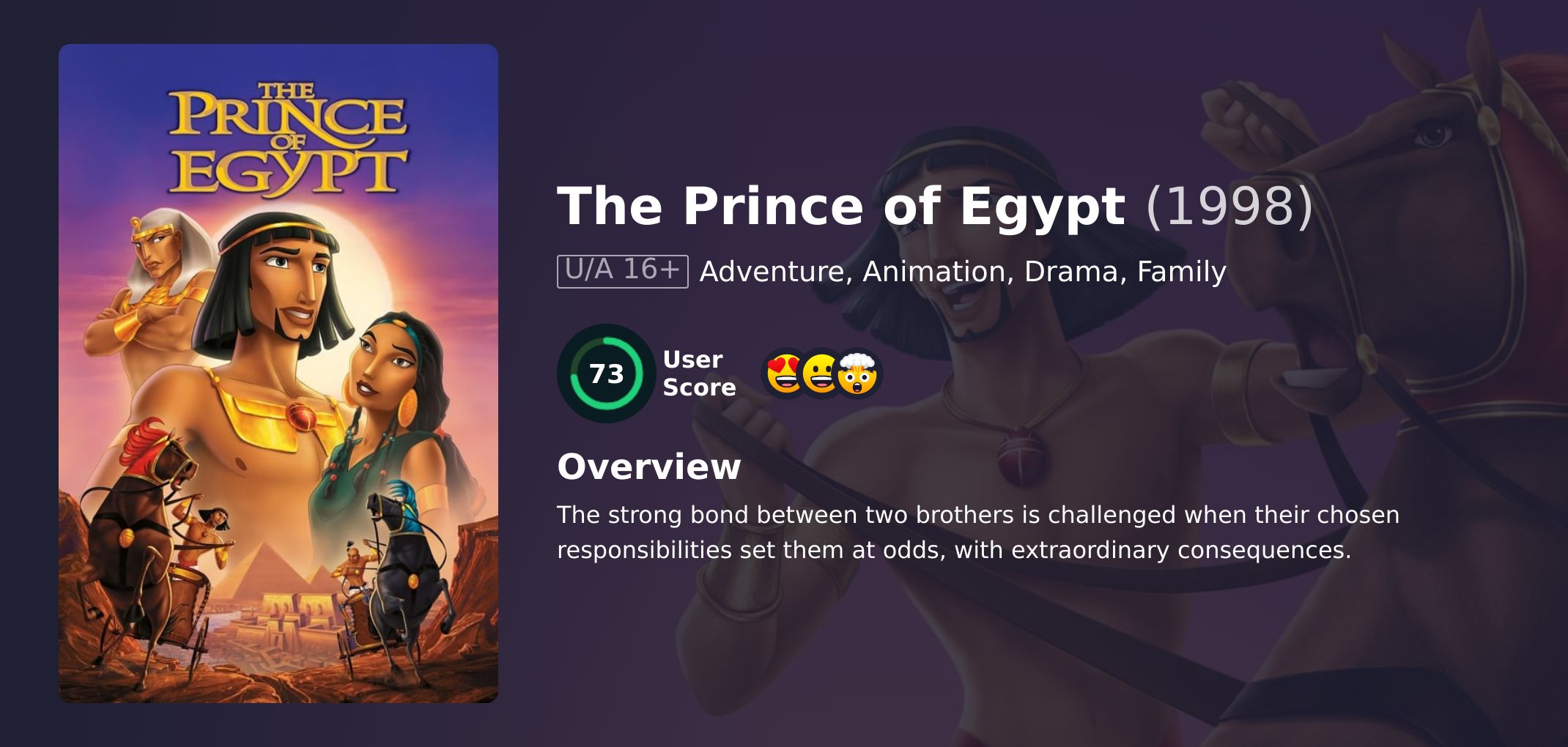 The Prince of Egypt Movie English Dubbed