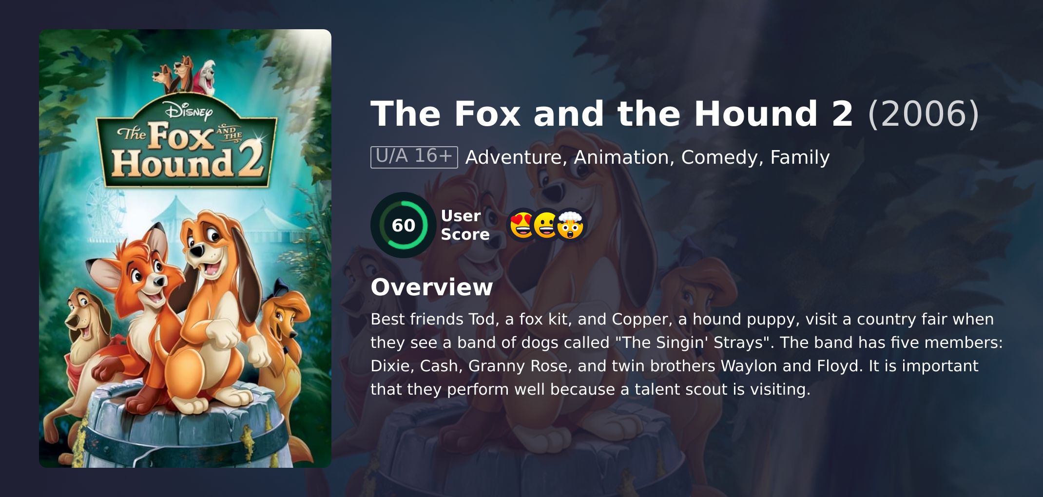 The Fox and the Hound 2 Movie Hindi Dubbed