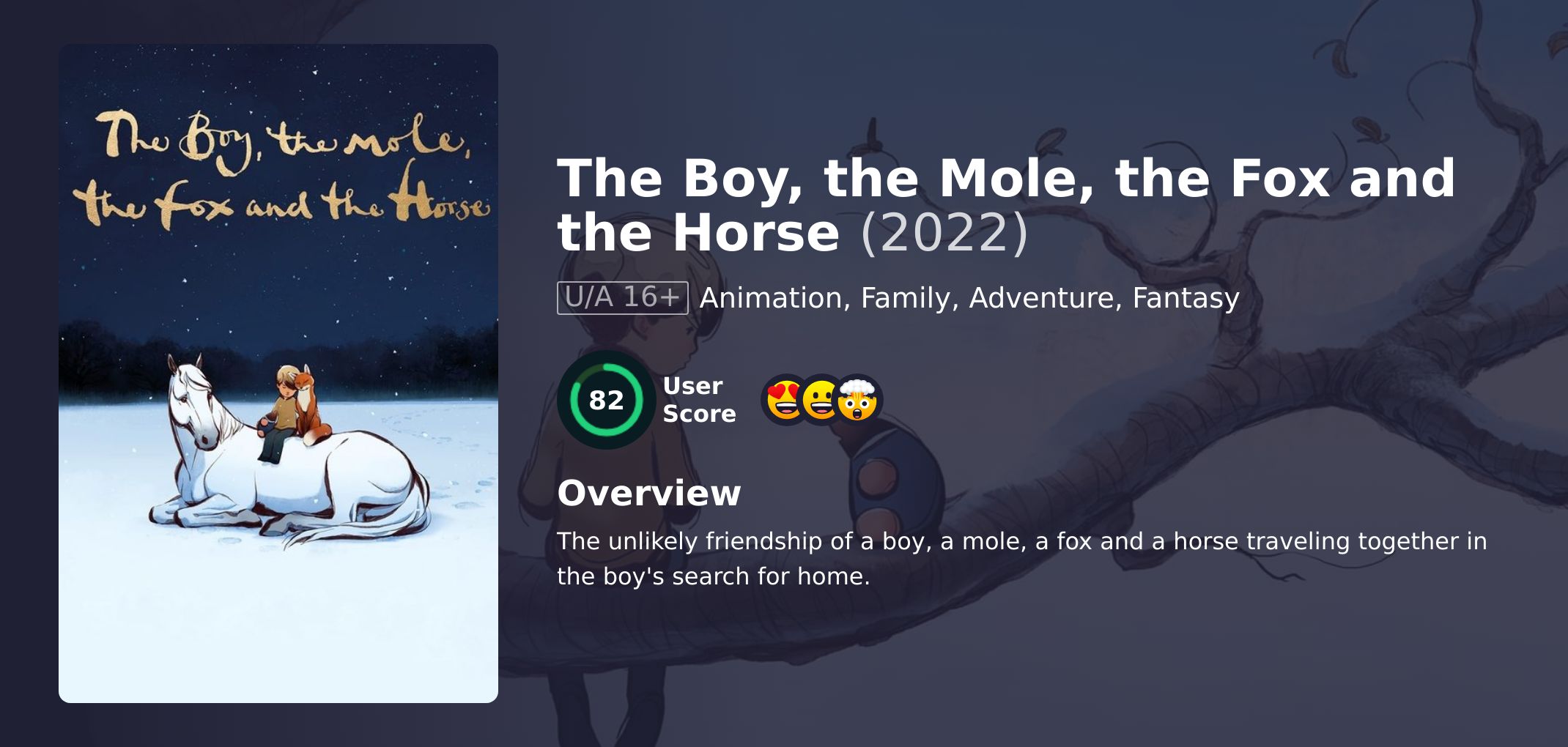 The Boy, the Mole, the Fox and the Horse Movie Hindi Dubbed